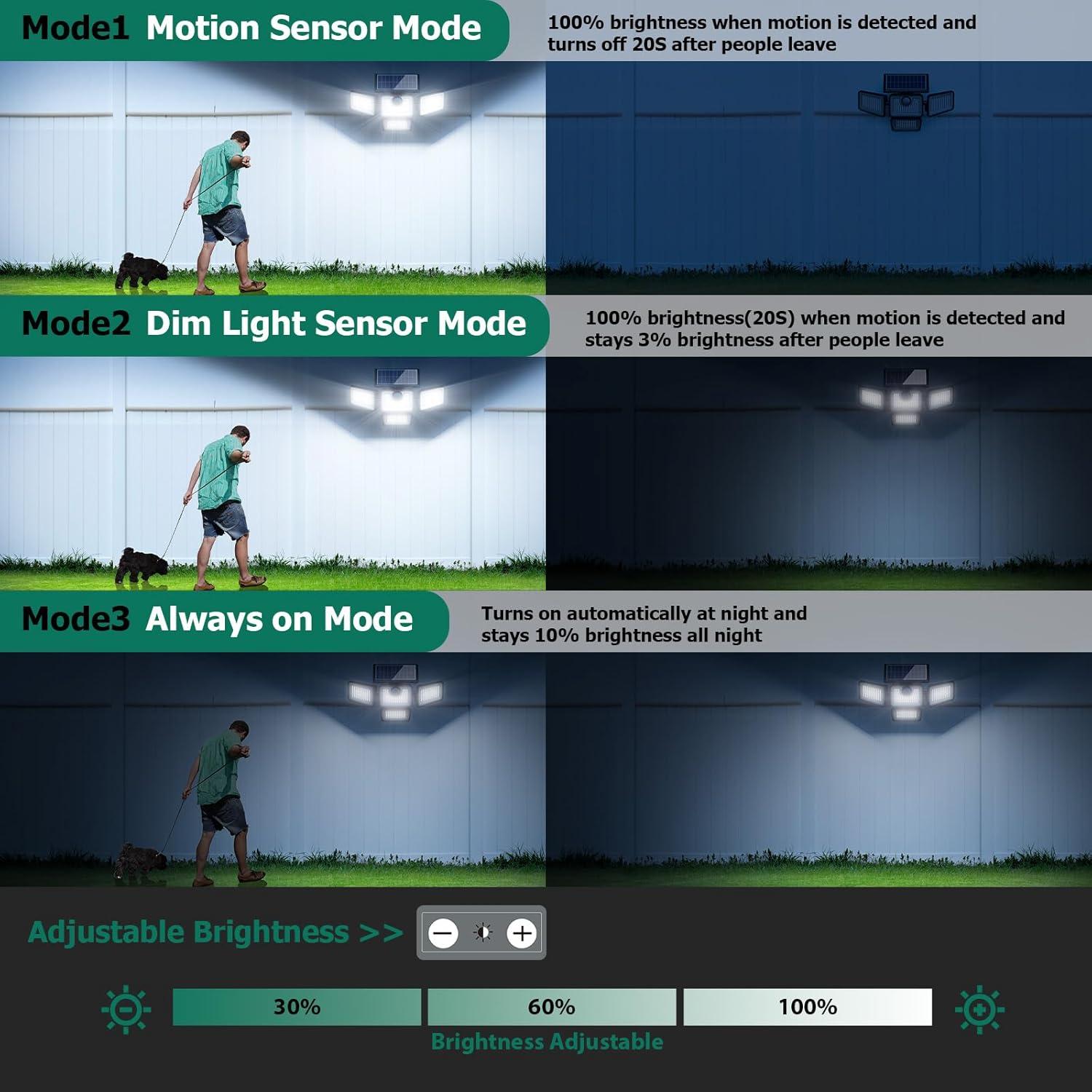 Luces Solares Exteriores 4500LM Omibee, 4 Cabezas Ajustables