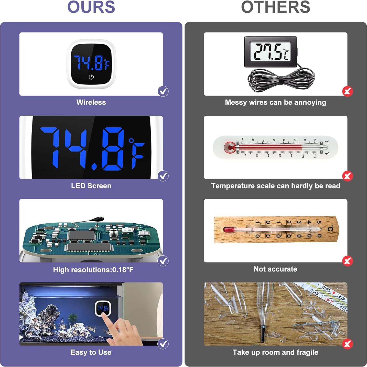 Termómetro Digital LED JXTZ para Acuario 0-60°C