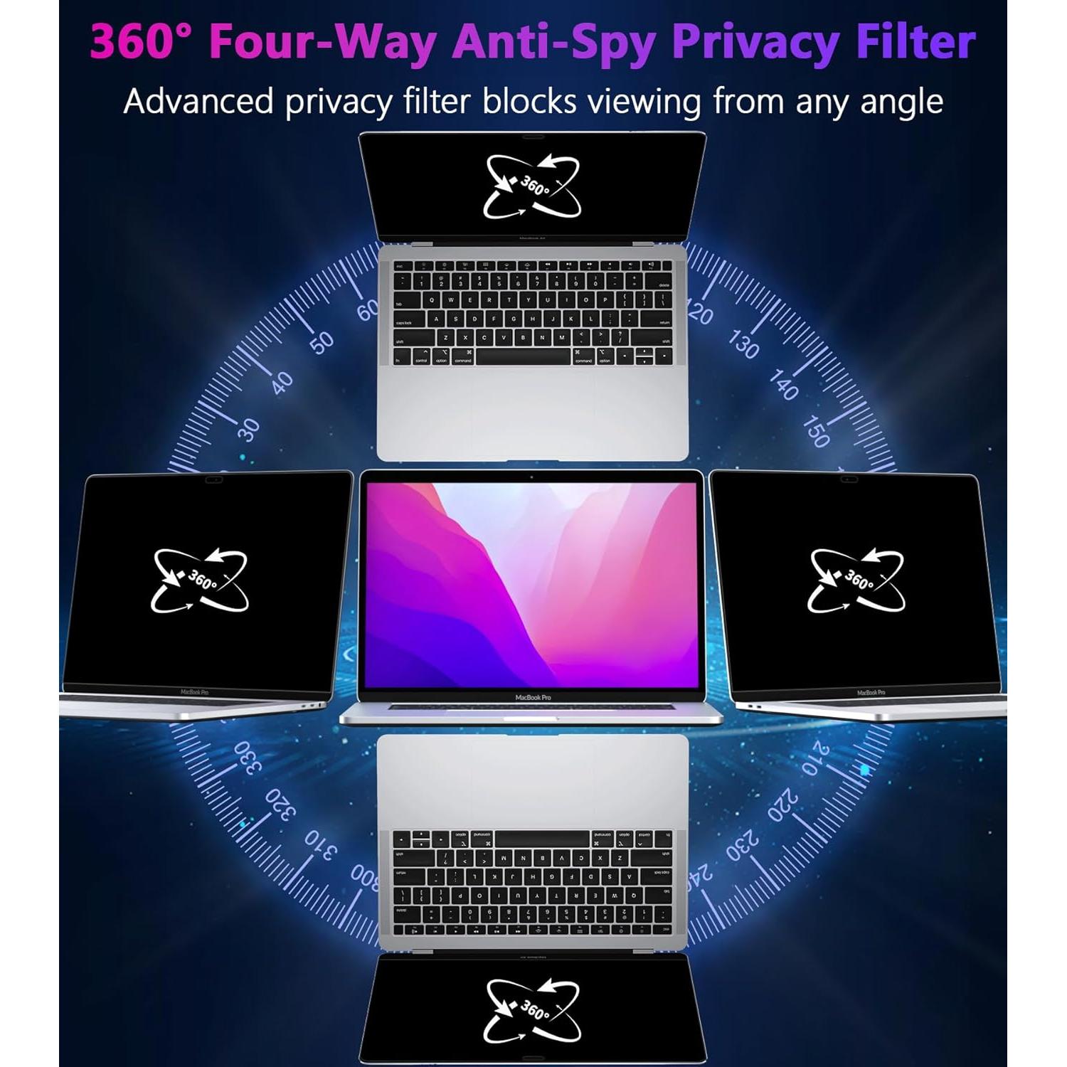 Filtro de Privacidad PYS para MacBook Pro/Air 13 Pulgadas