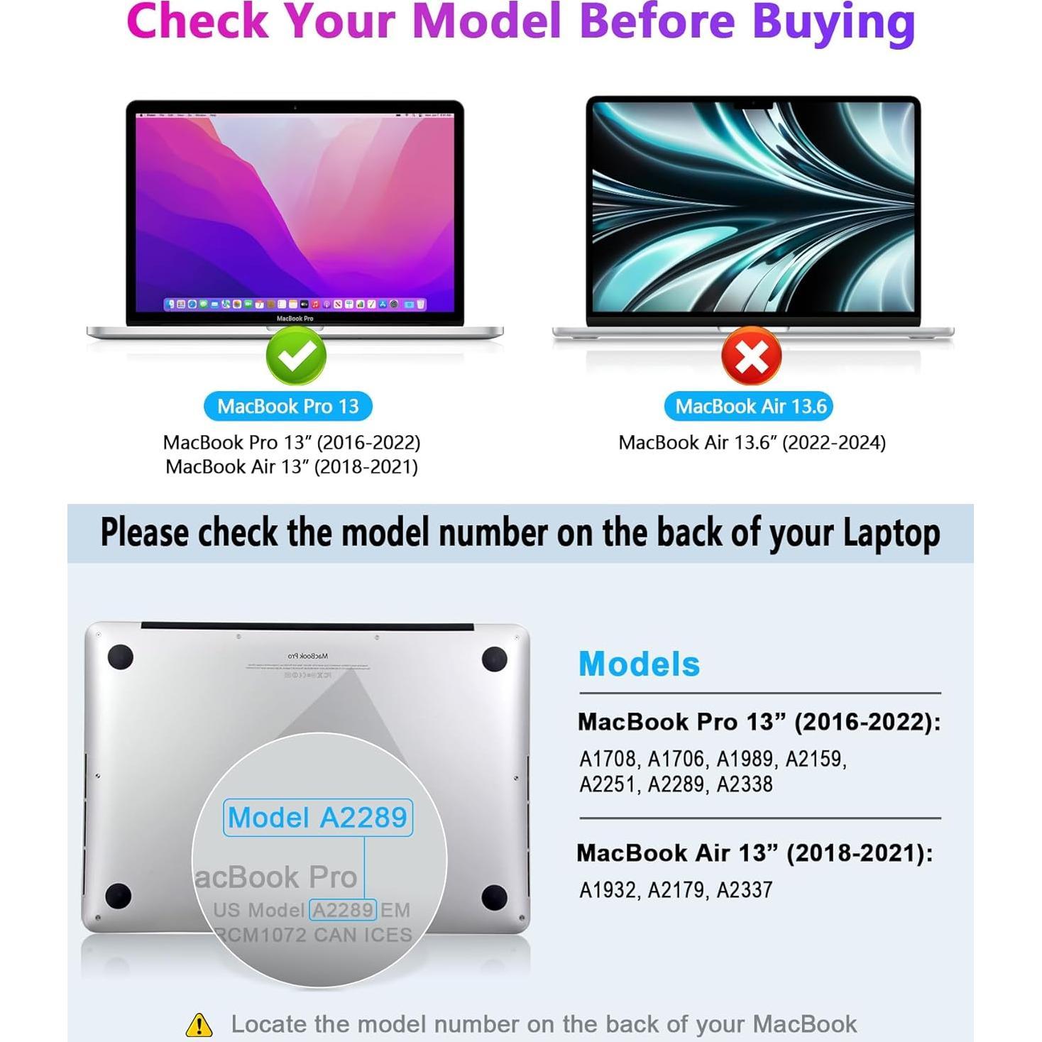 Filtro de Privacidad PYS para MacBook Pro/Air 13 Pulgadas