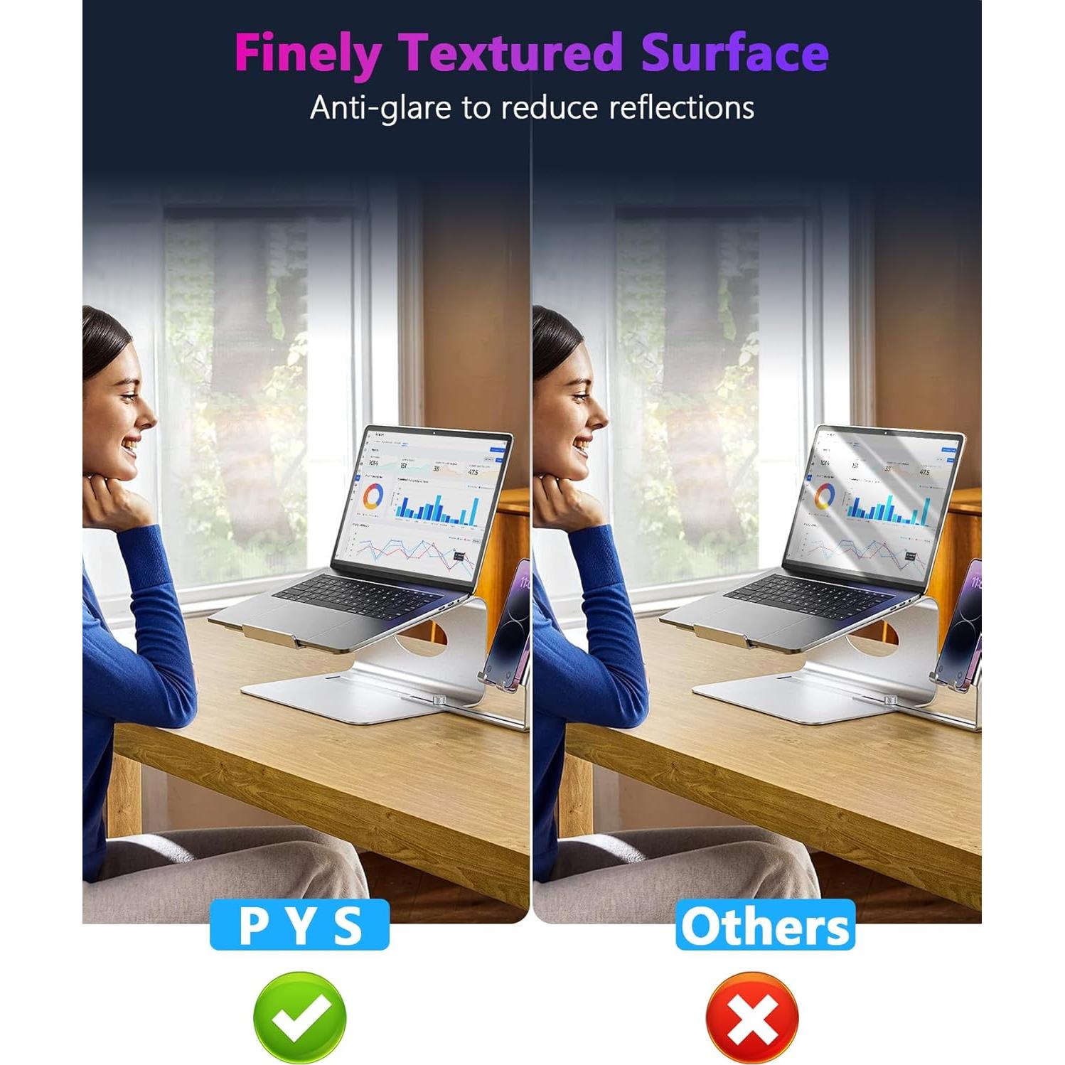 Filtro de Privacidad PYS para MacBook Pro/Air 13 Pulgadas