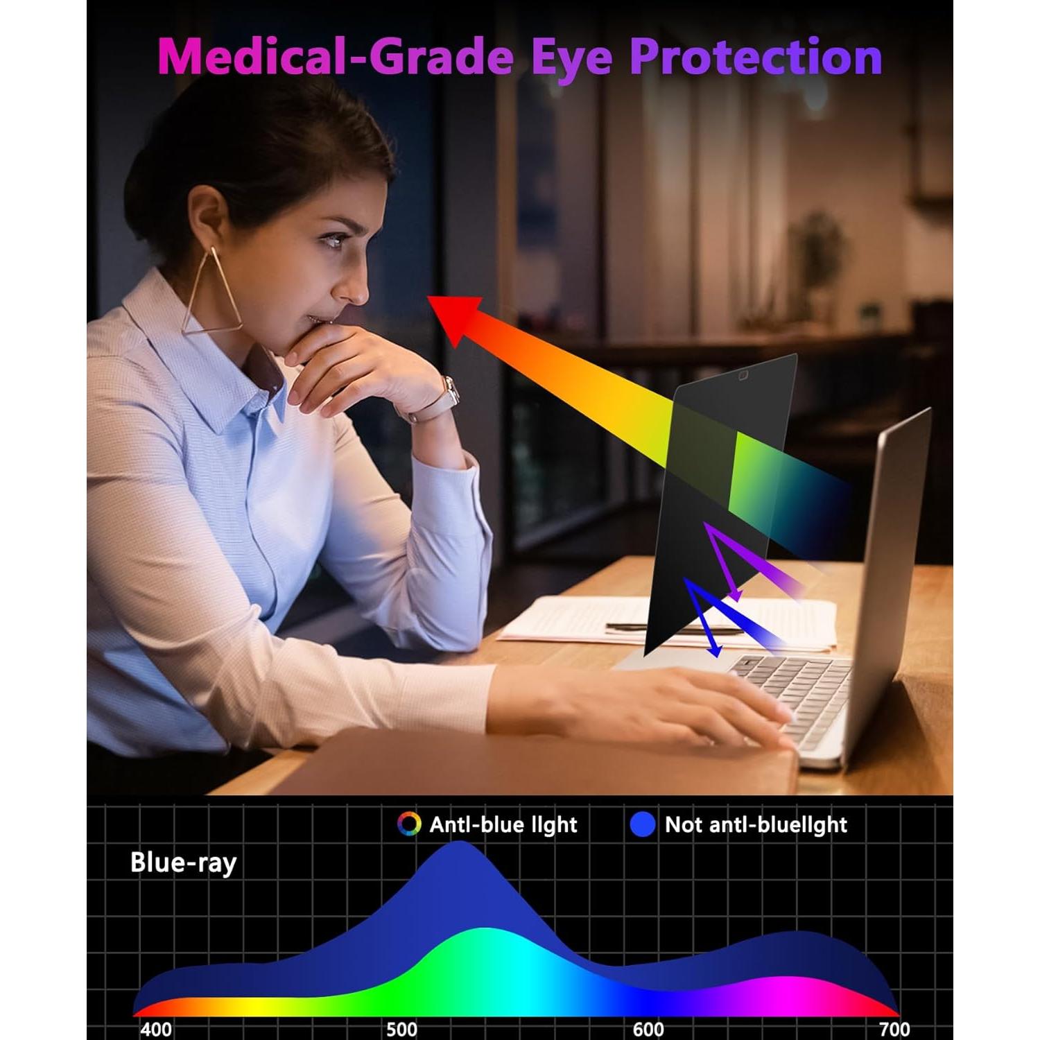 Filtro de Privacidad PYS para MacBook Pro/Air 13 Pulgadas