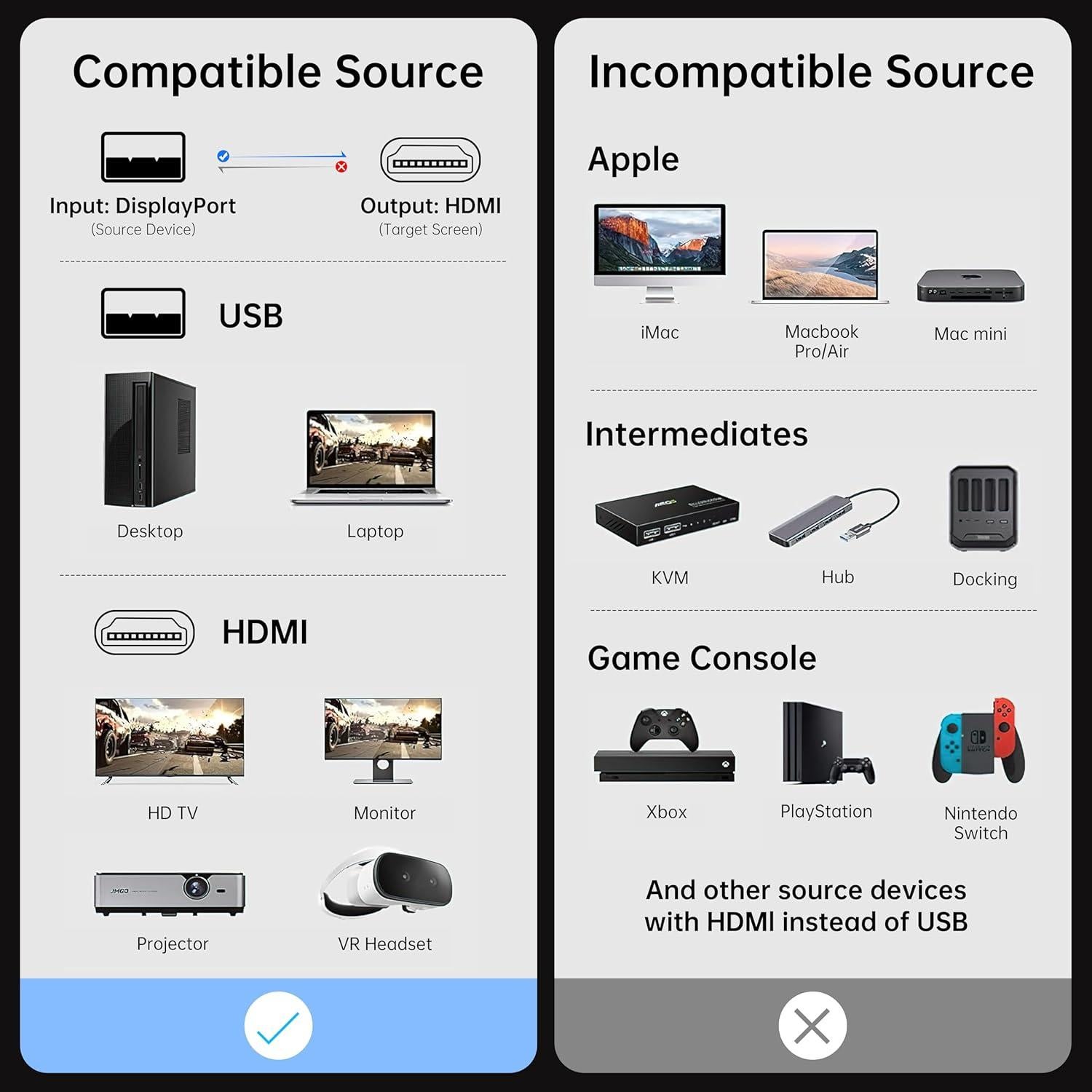 Adaptador DisplayPort a HDMI Biaze ZH39-4K, 4K 60Hz, Doble Pantalla