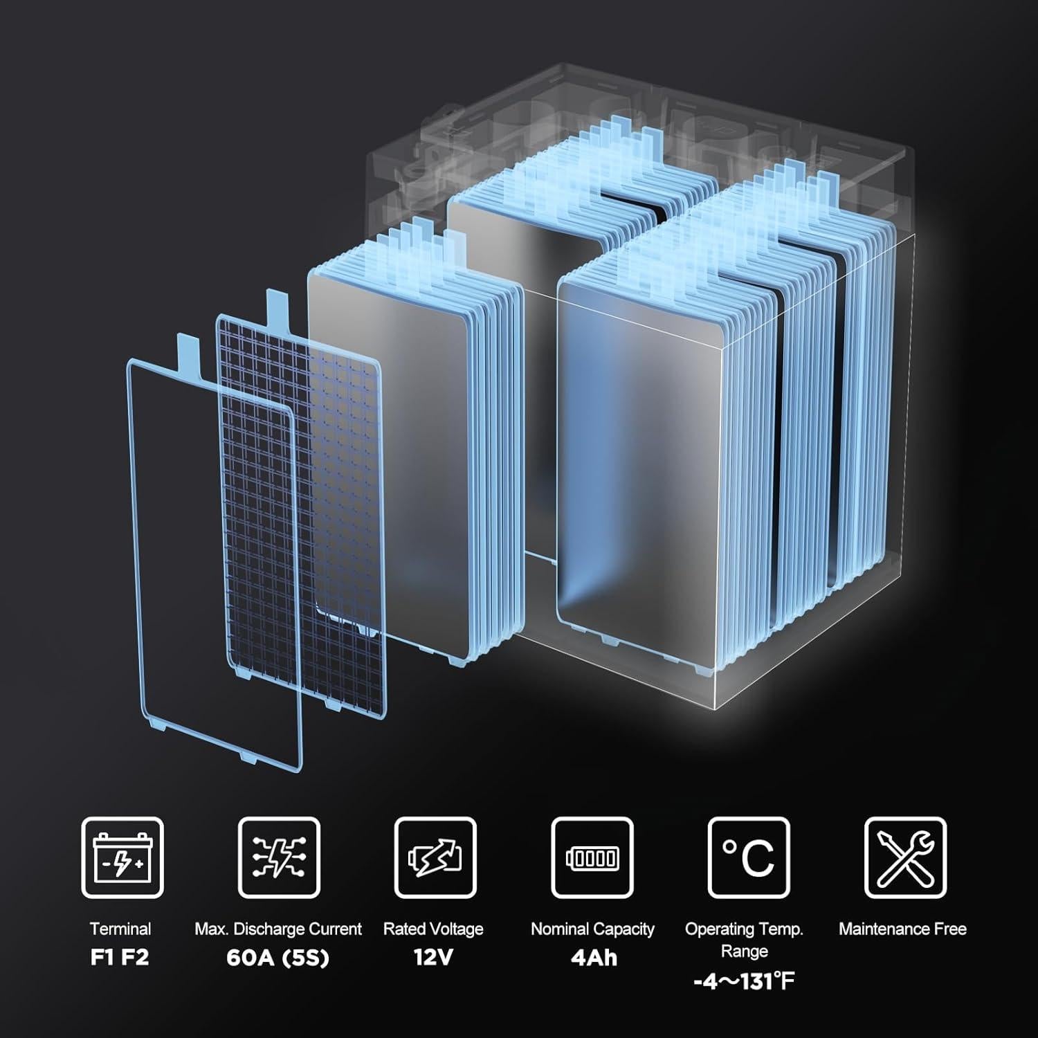 Batería AGM 12V 4Ah UPLUS para Seguridad y UPS