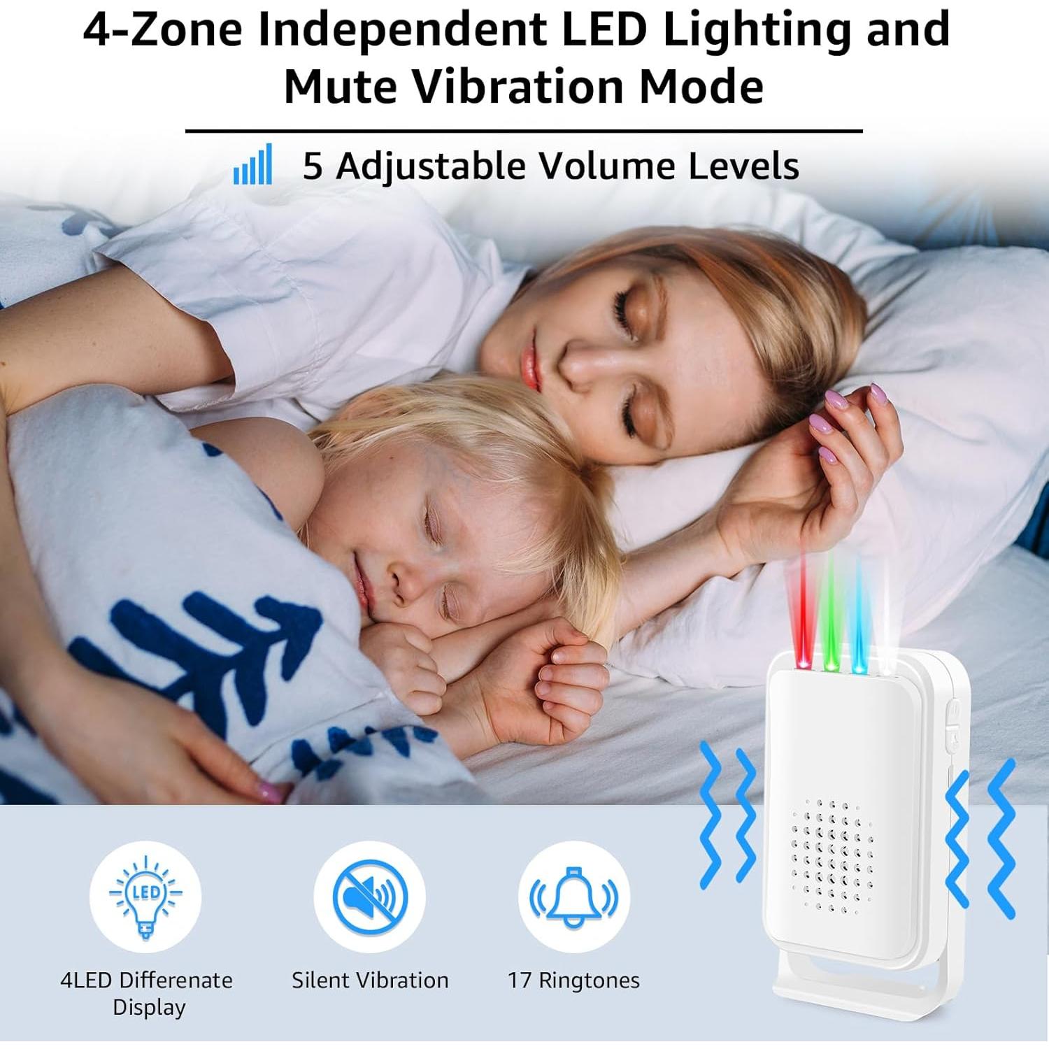 Alarma Inalámbrica de Movimiento Greencycle SF20R-Pro, 2 Receptores