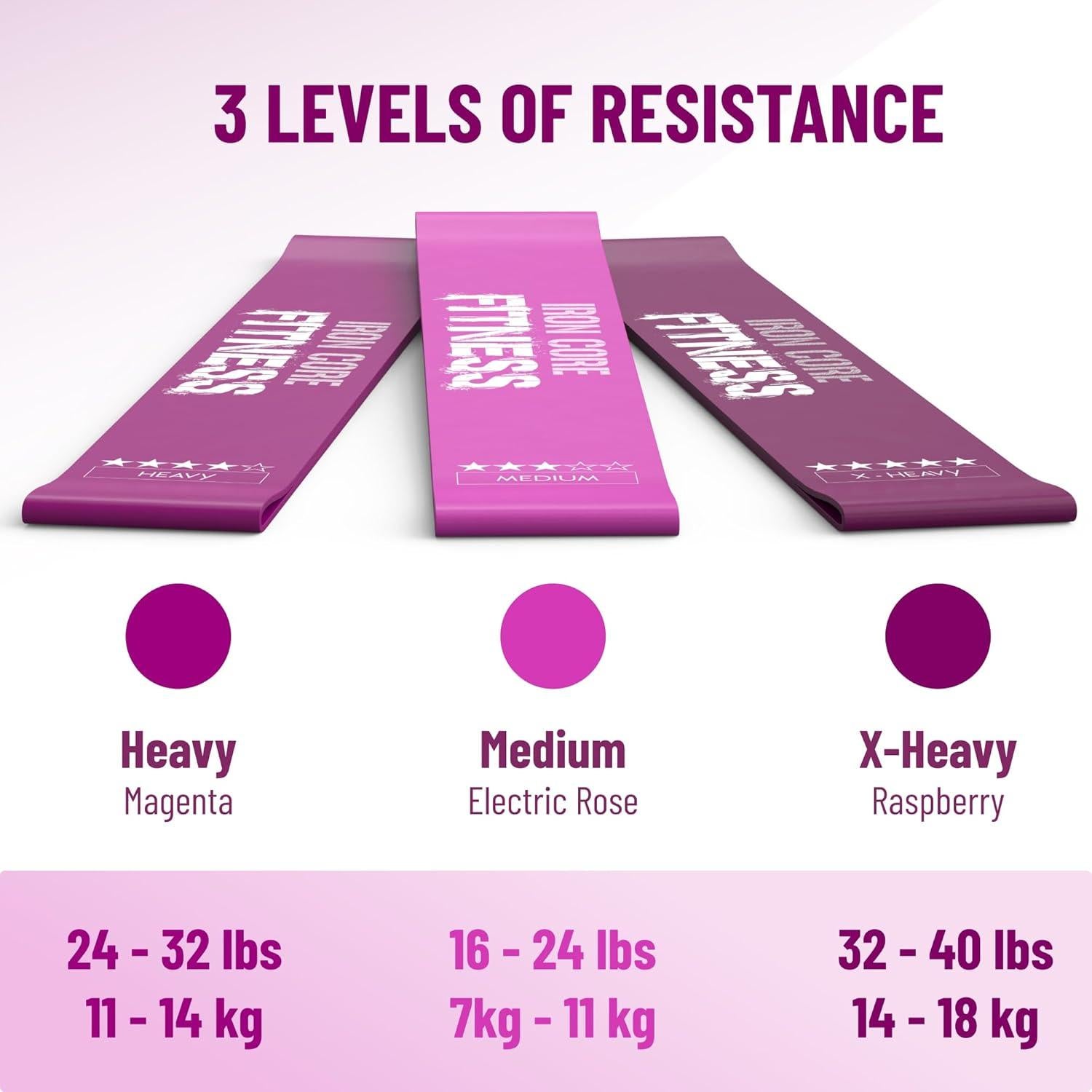 Bandas de Resistencia Mini Láttex Iron Core Fitness - 3 Niveles