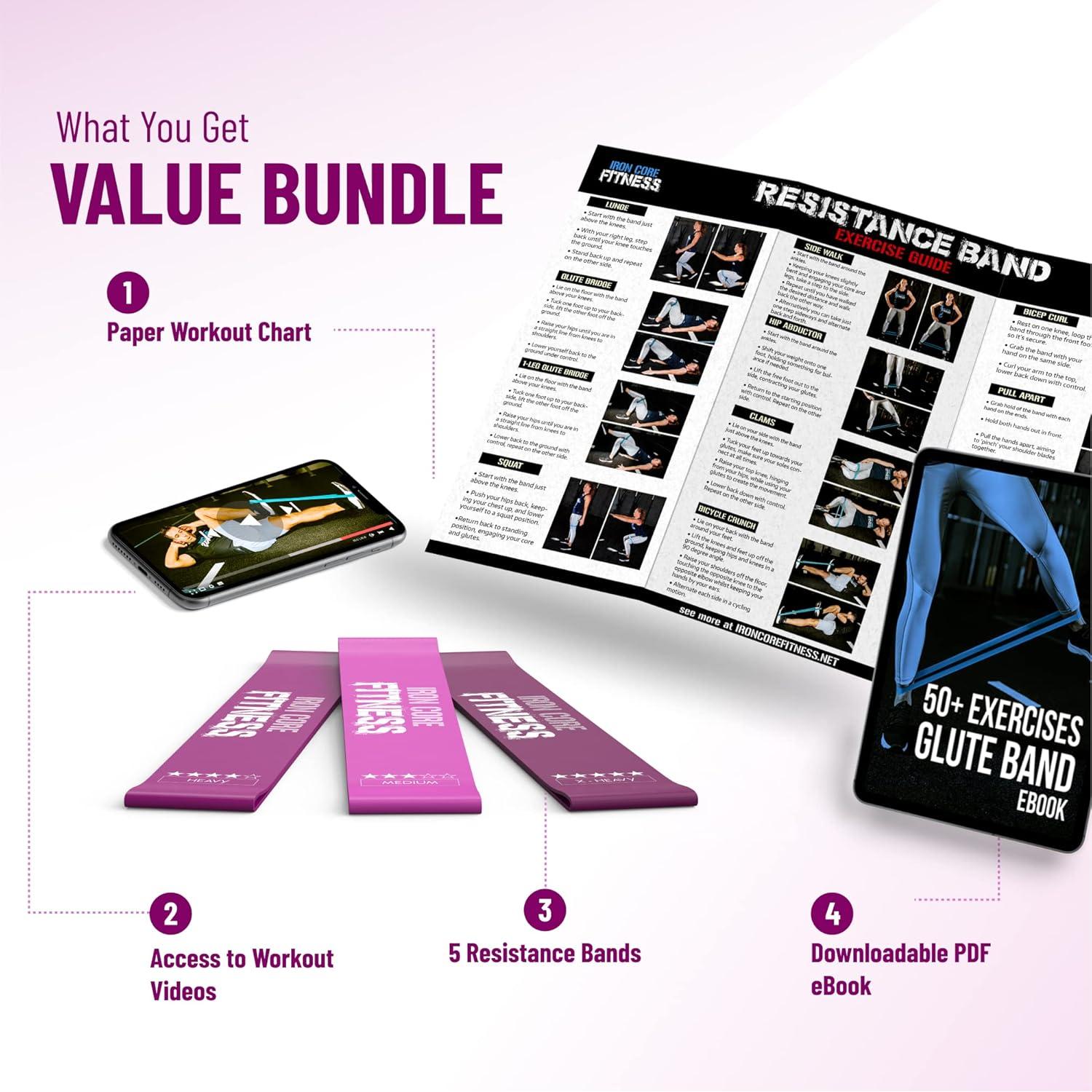 Bandas de Resistencia Mini Láttex Iron Core Fitness - 3 Niveles