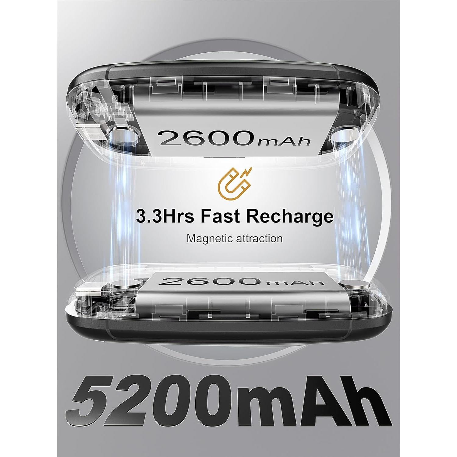 Calentadores de Manos Recargables Aililan W001 - 2 Piezas, 5200mAh