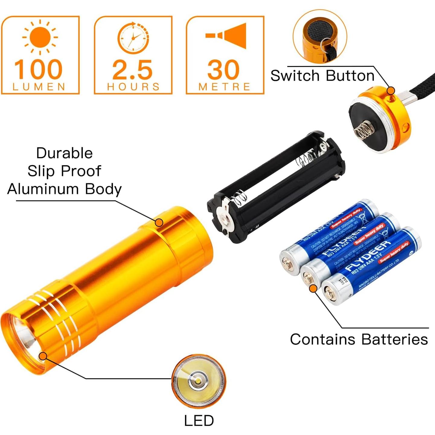 Linternas LED Mini KunHe 12 Paquete Aluminio Baterías Incluidas