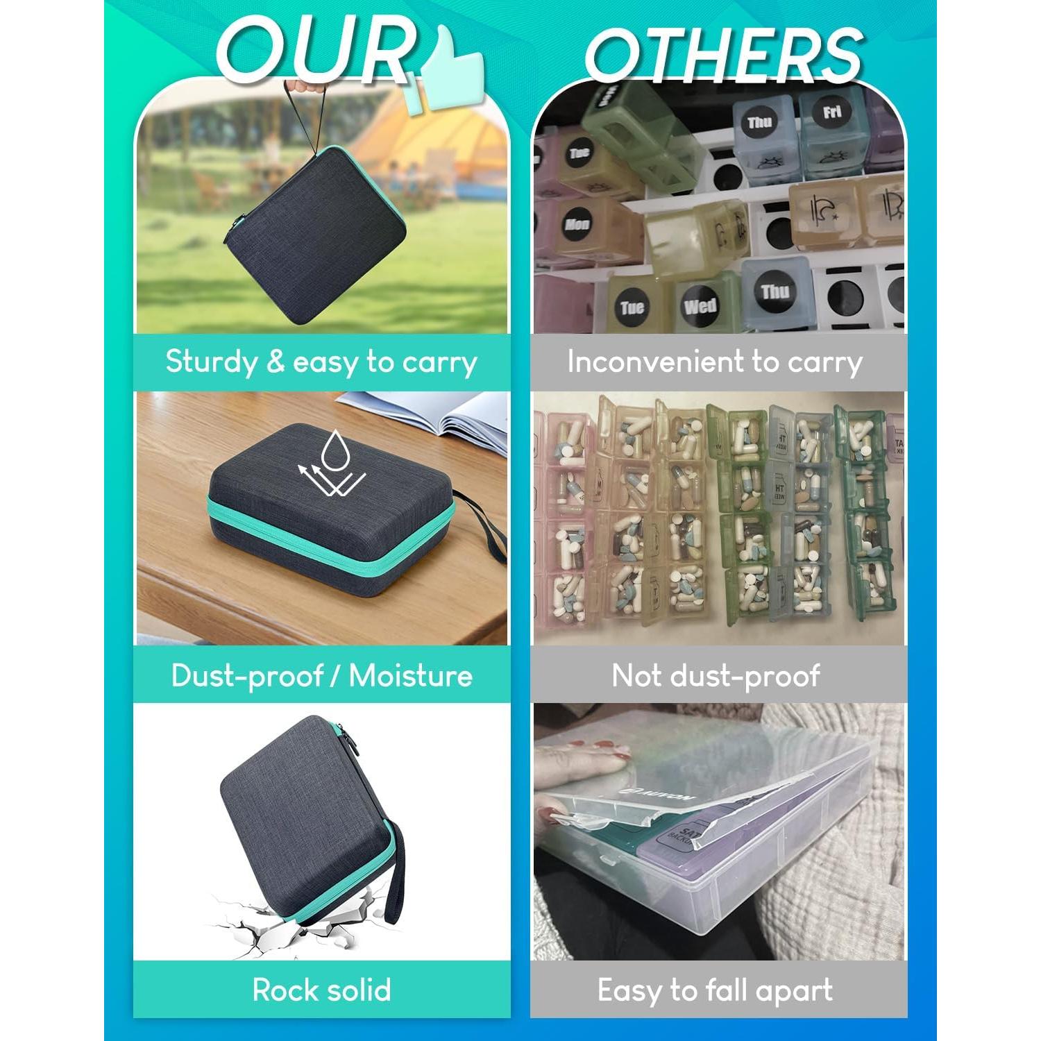 Organizador de Pastillas Mensual Friwole 2 Veces al Día con Bolsa