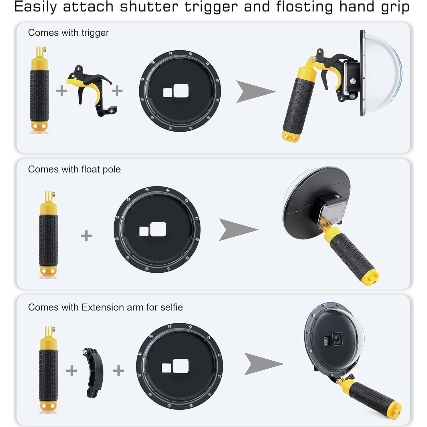 Puerto de cúpula impermeable GEPULY para GoPro Hero 5/6/7