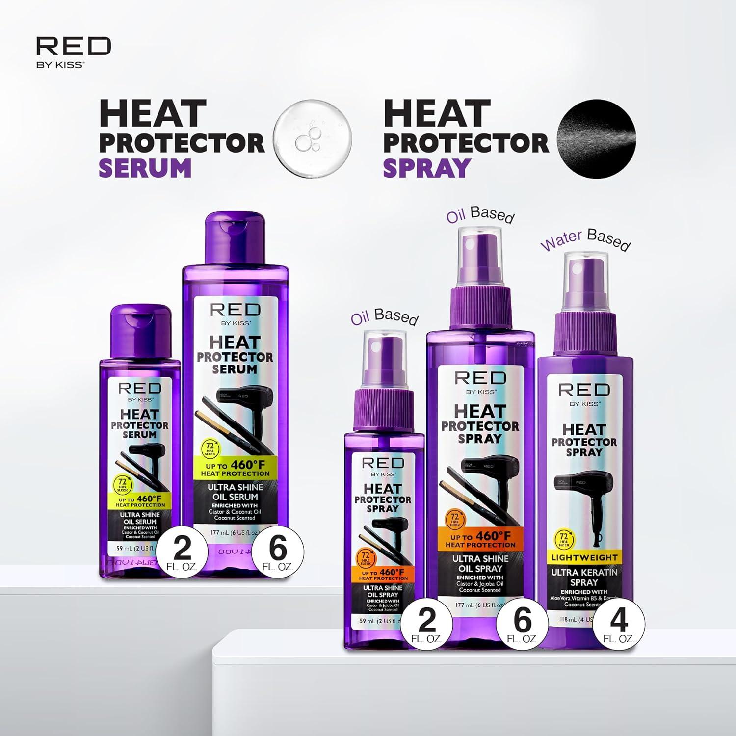 Suero Protector Térmico Red by Kiss 59ml Anti Frizz