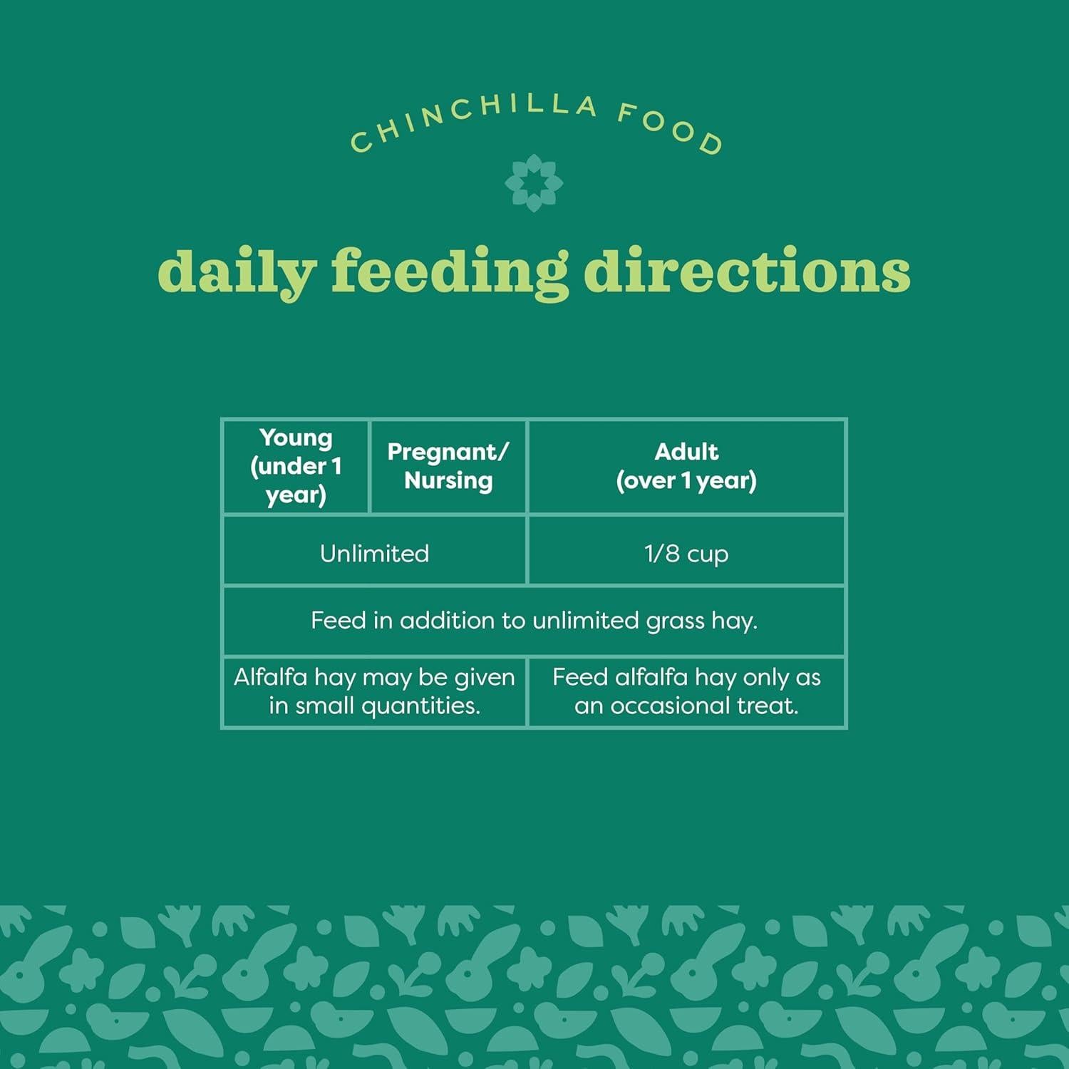 Alimento para Chinchillas Oxbow 4.54 kg - Rico en Fibra y Vitaminas