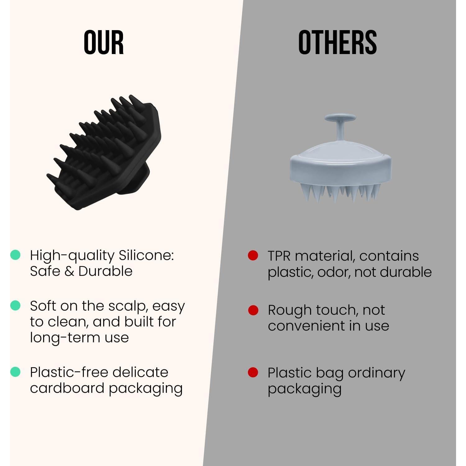 Exfoliador de cuero cabelludo Silkle - Masajeador negro 7.1cm