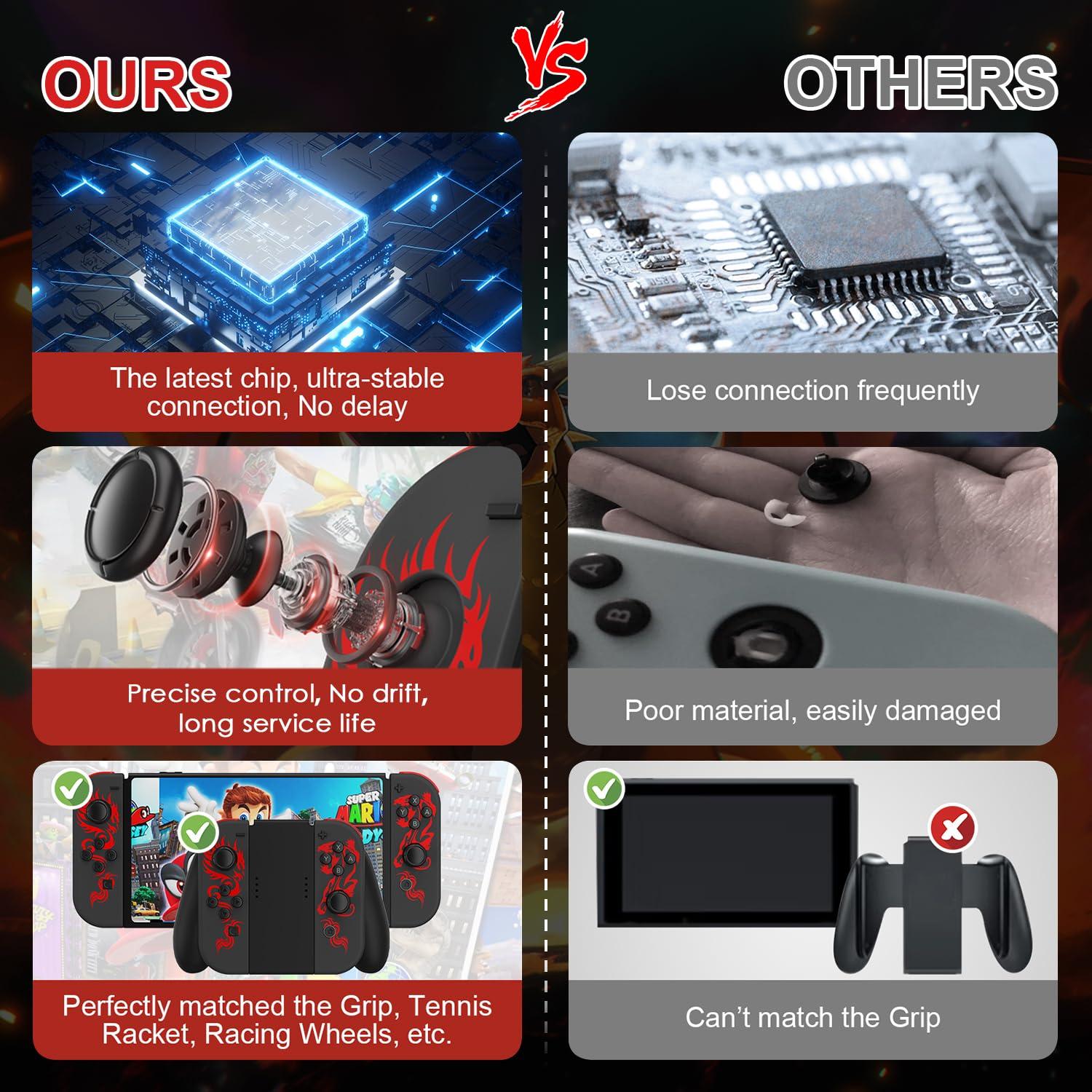 Controlador Inalámbrico Kipylca para Nintendo Switch Dragón Rojo