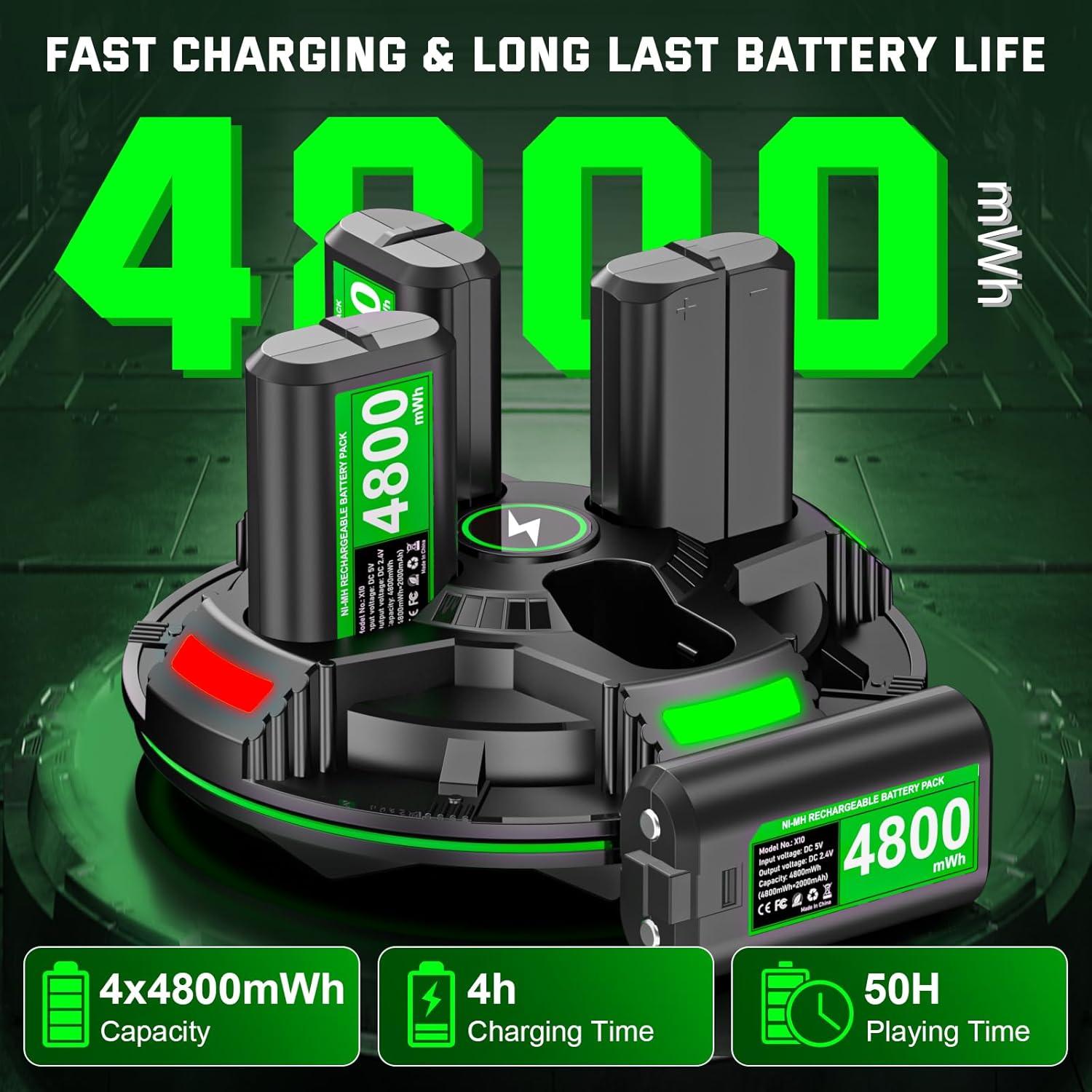 Paquete de Baterías Recargables URXTRAL para Controlador Xbox