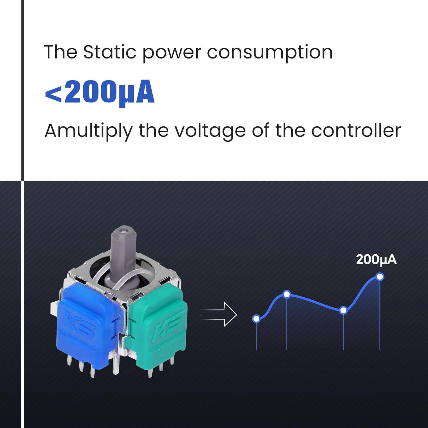 Joystick K-Silver TMR Sin Deriva para Xbox - Kit de Reemplazo