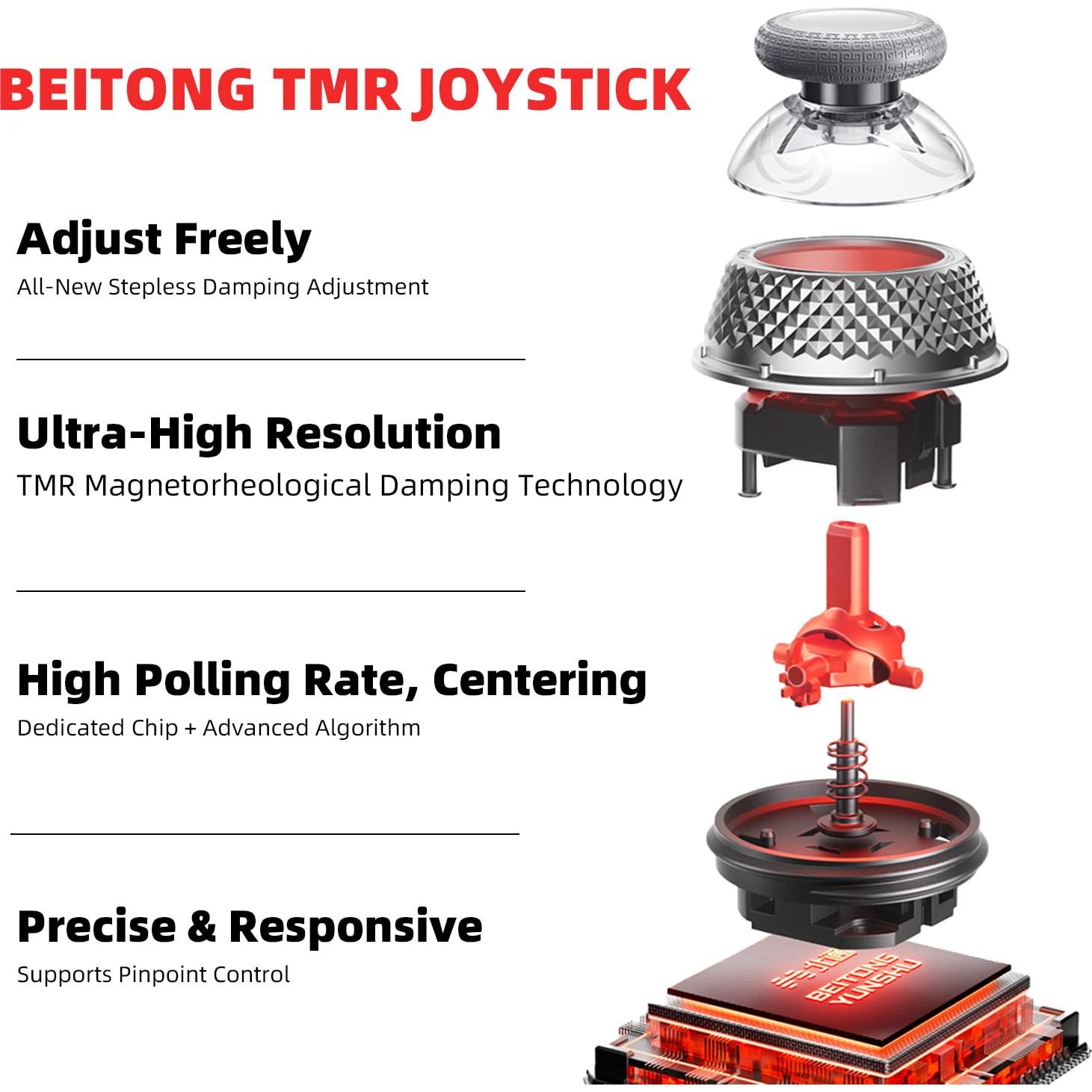 Controlador Inalámbrico BEITONG KP40 con Base de Carga