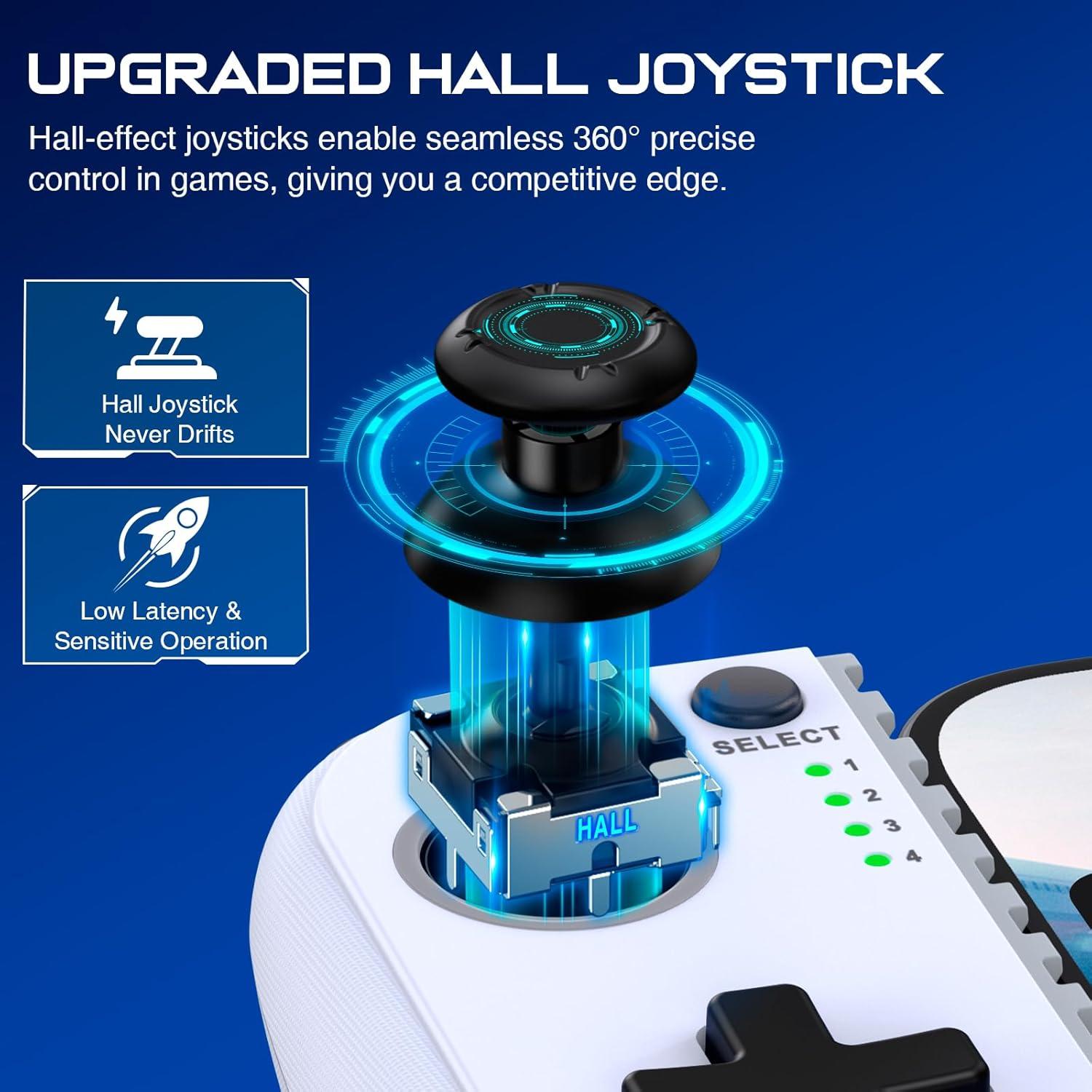 Controlador de Juego Inalámbrico LIFUFUTEE para iPhone y Android