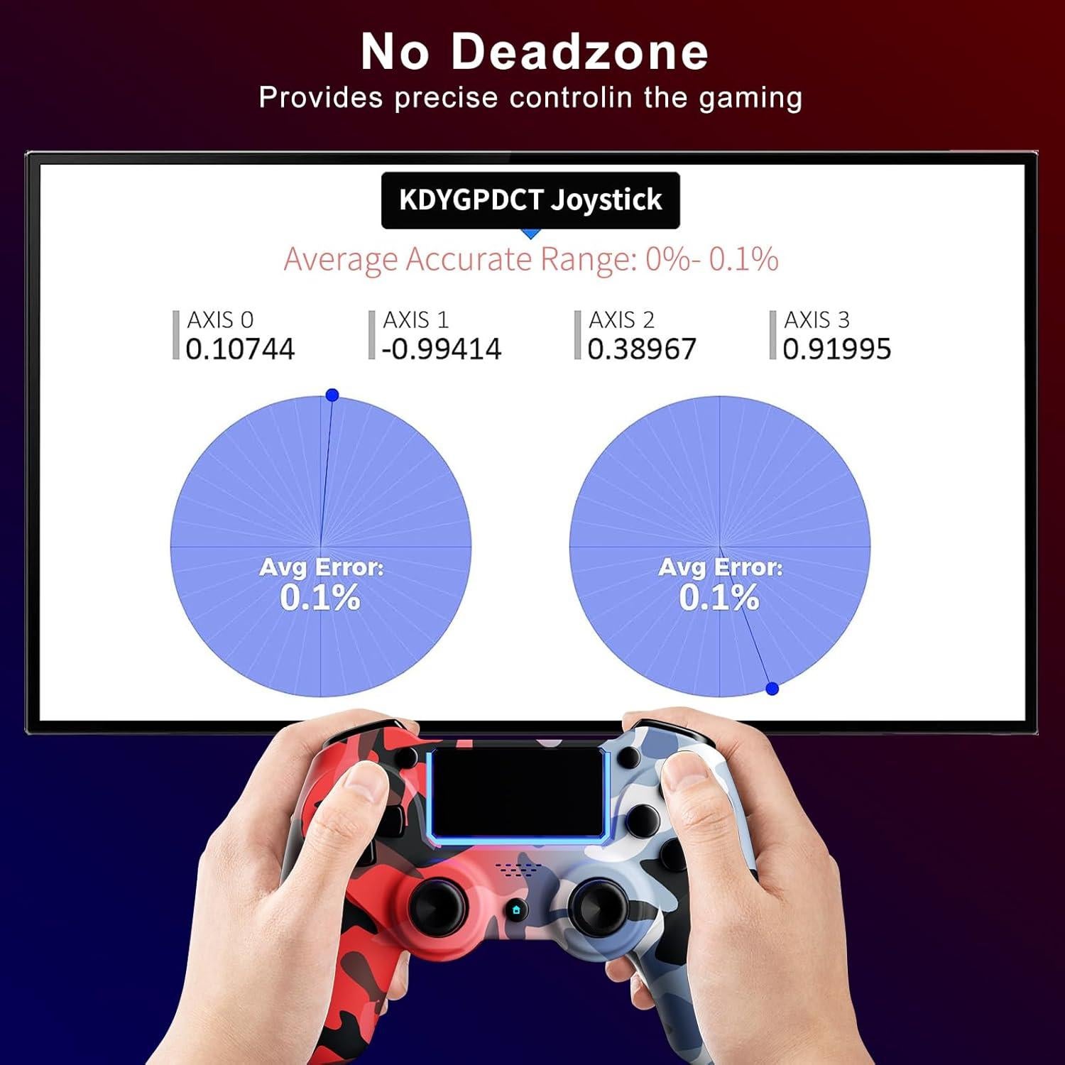 Controladores Inalámbricos KDYGPDCT para PS4/PS3 - 2 Pack Rojo y Azul