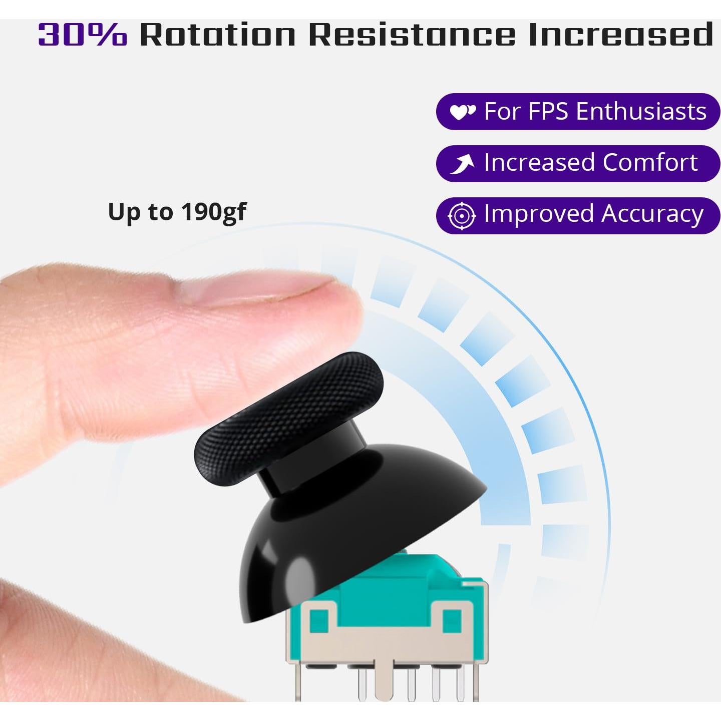 Joystick TMR Hall HandheldDIY para ROG Ally X - Cero Deriva y Calibración Fácil