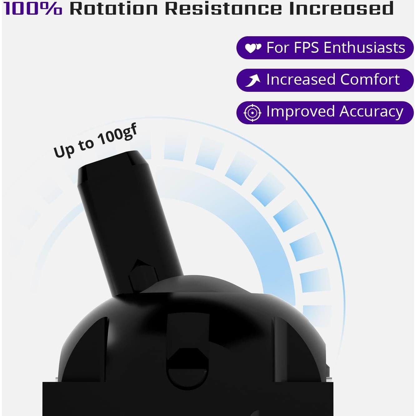 Joystick Tighter Hall HandheldDIY para Lenovo Legion Go - Resistencia Mejorada