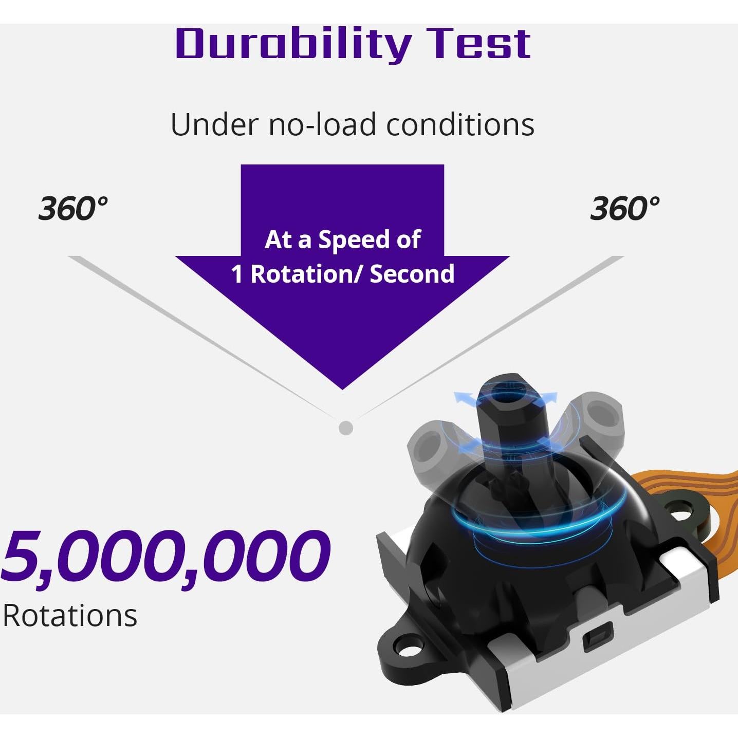 Joystick Tighter Hall HandheldDIY para Lenovo Legion Go - Resistencia Mejorada