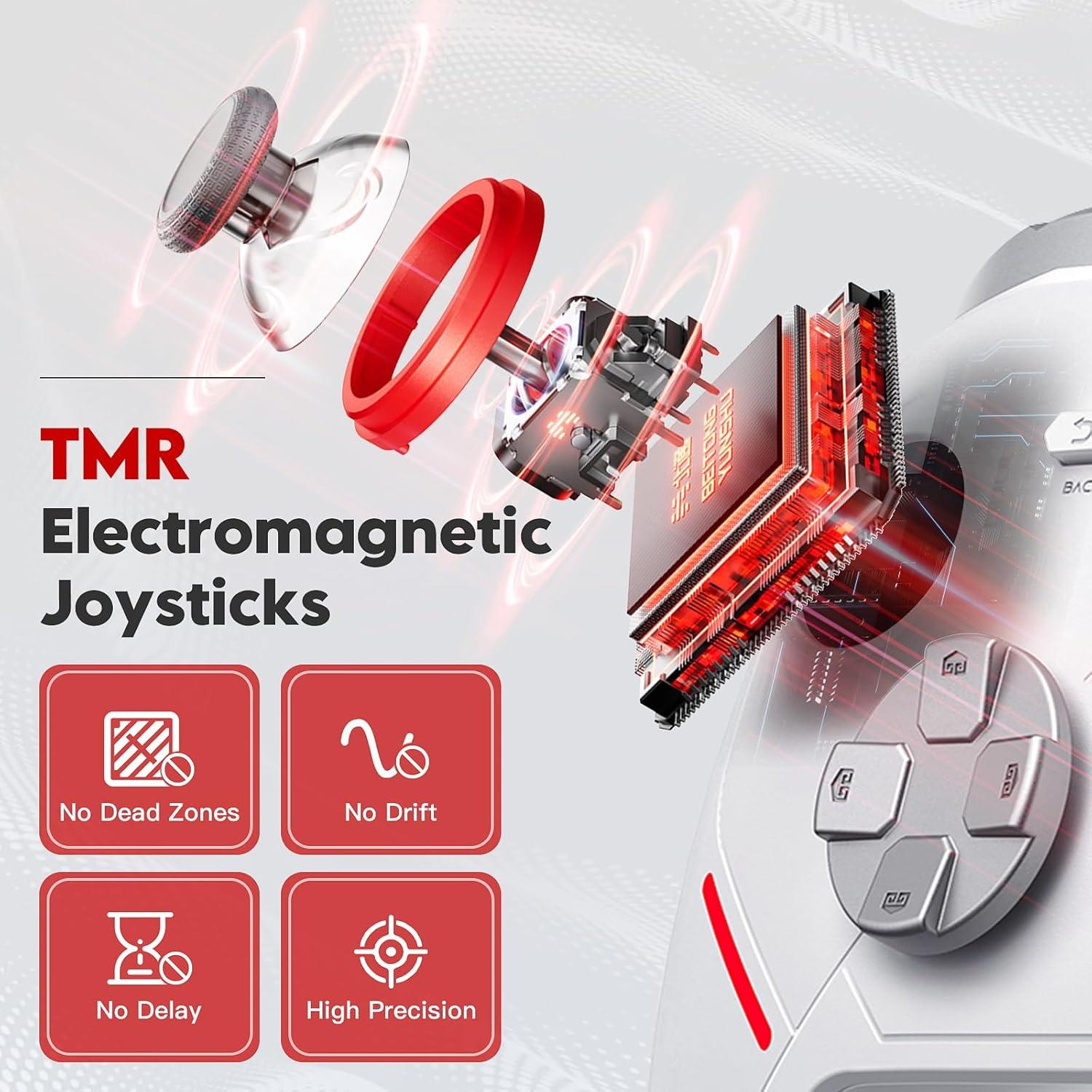 Controlador Inalámbrico BEITONG KP20 con Joystick TMR y 6 Ejes