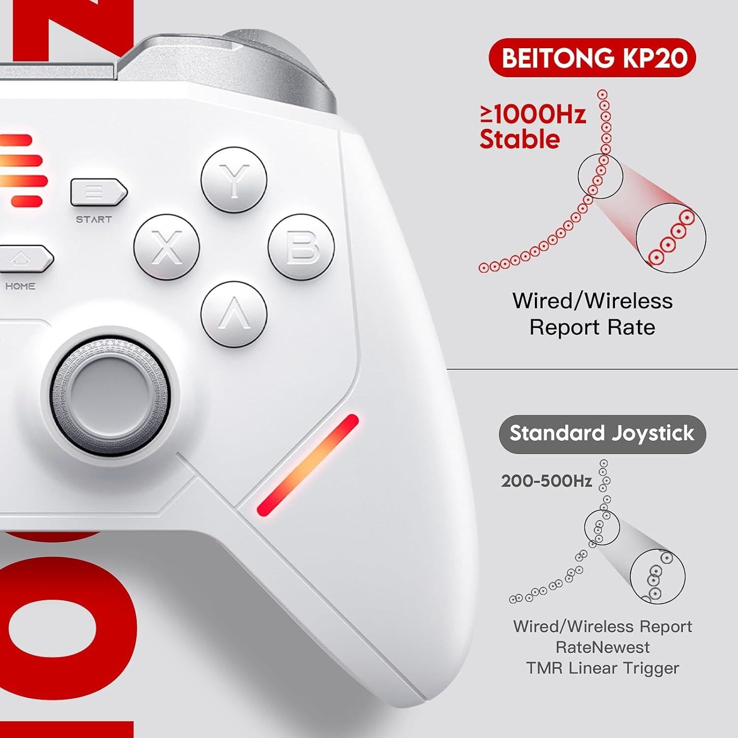 Controlador Inalámbrico BEITONG KP20 con Joystick TMR y 6 Ejes
