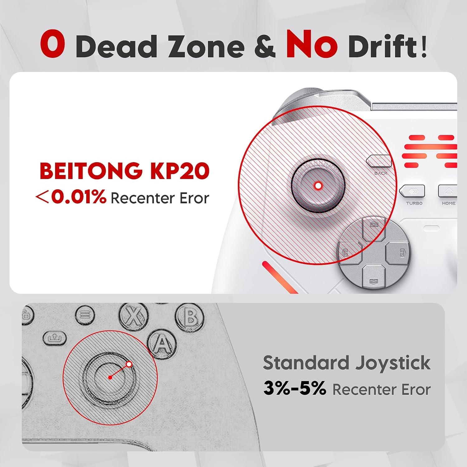 Controlador Inalámbrico BEITONG KP20 con Joystick TMR y 6 Ejes