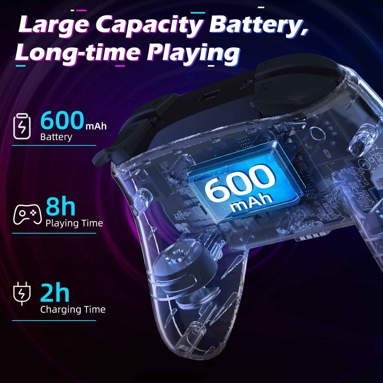 Controlador Inalámbrico IINE para Switch con Luz RGB y Giroscopio