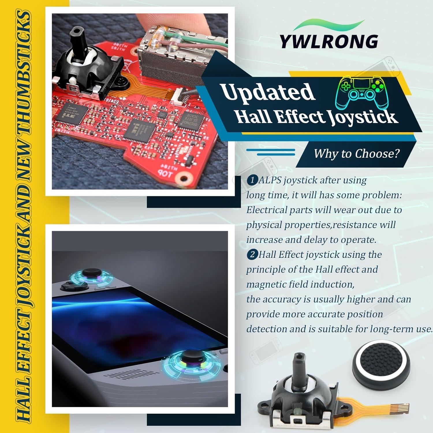 2 Joysticks de Efecto Hall para Asus ROG Ally RC71L y GPD Win3