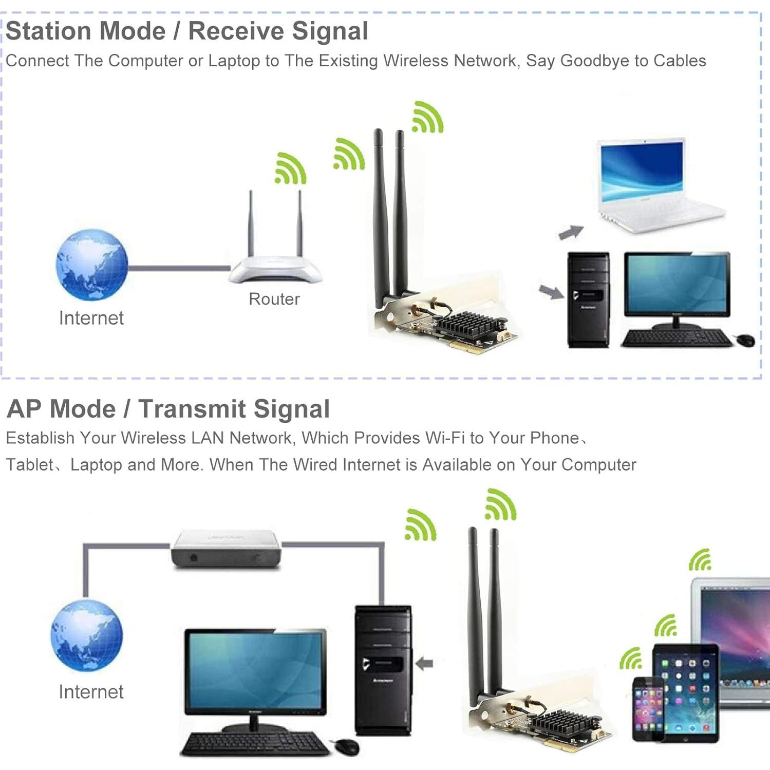 Tarjeta WiFi Ubit AC1200 PCIe con Bluetooth 4.2 para PC