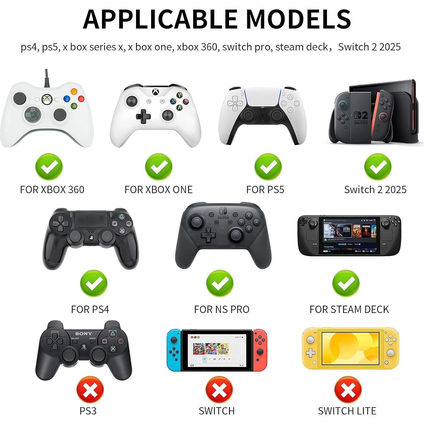 Tapones de Pulgar PERFECTSIGHT para Controladores - Selvas Negras