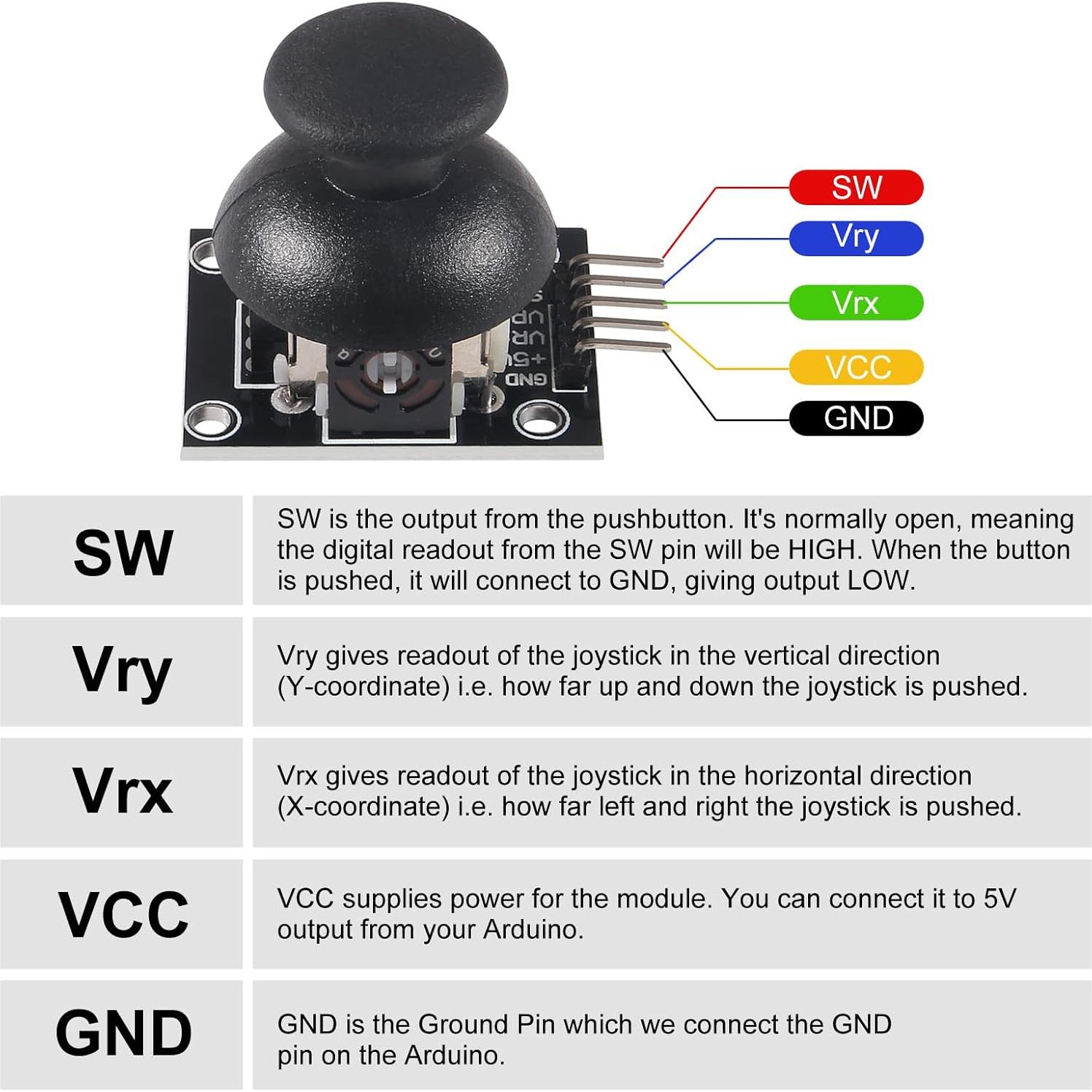 Módulo Joystick XY Doble Eje Shutao para PS2 - 4 Piezas