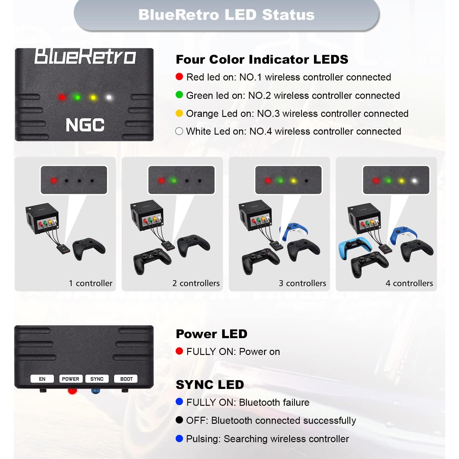Adaptador Inalámbrico RetroScaler NGC - Compatible PS3/PS4/PS5/Xbox