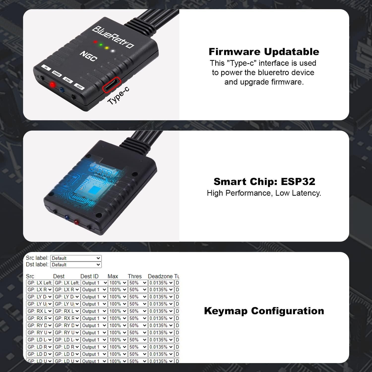 Adaptador Inalámbrico RetroScaler NGC - Compatible PS3/PS4/PS5/Xbox
