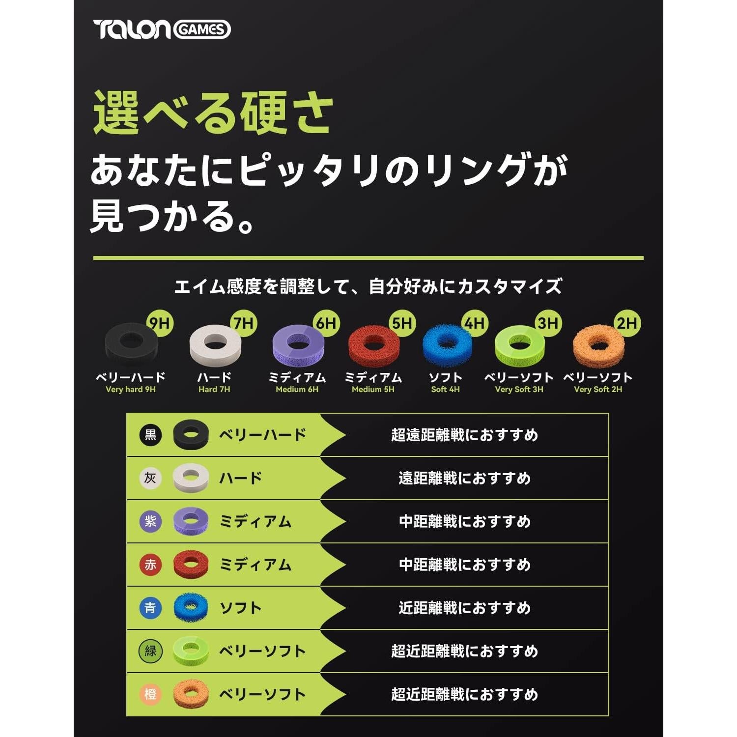 Anillos de Joystick TALONGAMES Azul Suave 4H - 6 Piezas