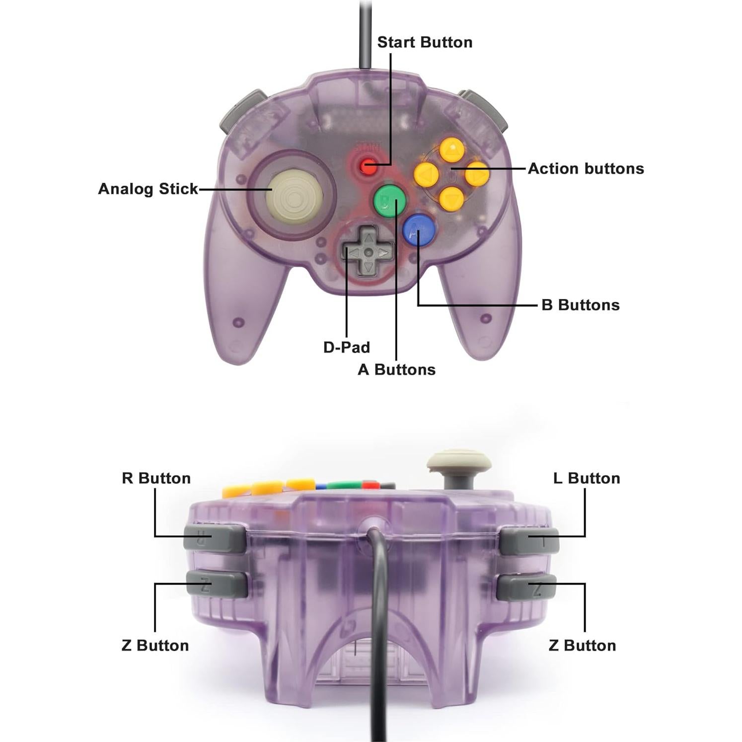 Controlador con cable Intec Gaming Warrior 64 para Nintendo 64 Púrpura
