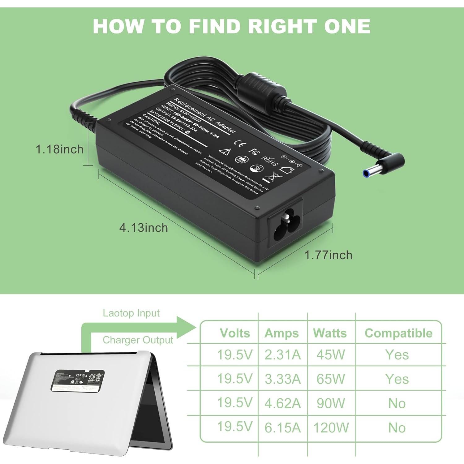 Cargador de Laptop 65W Eokoowo para HP Pavilion y Elitebook