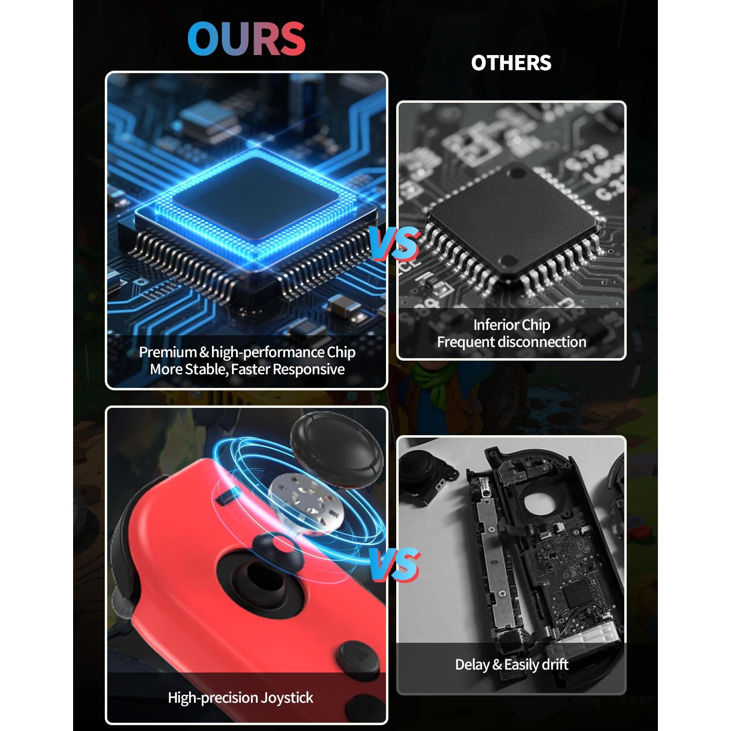 Controlador Inalámbrico Genérico para Switch/Lite/OLED - 18H Batería