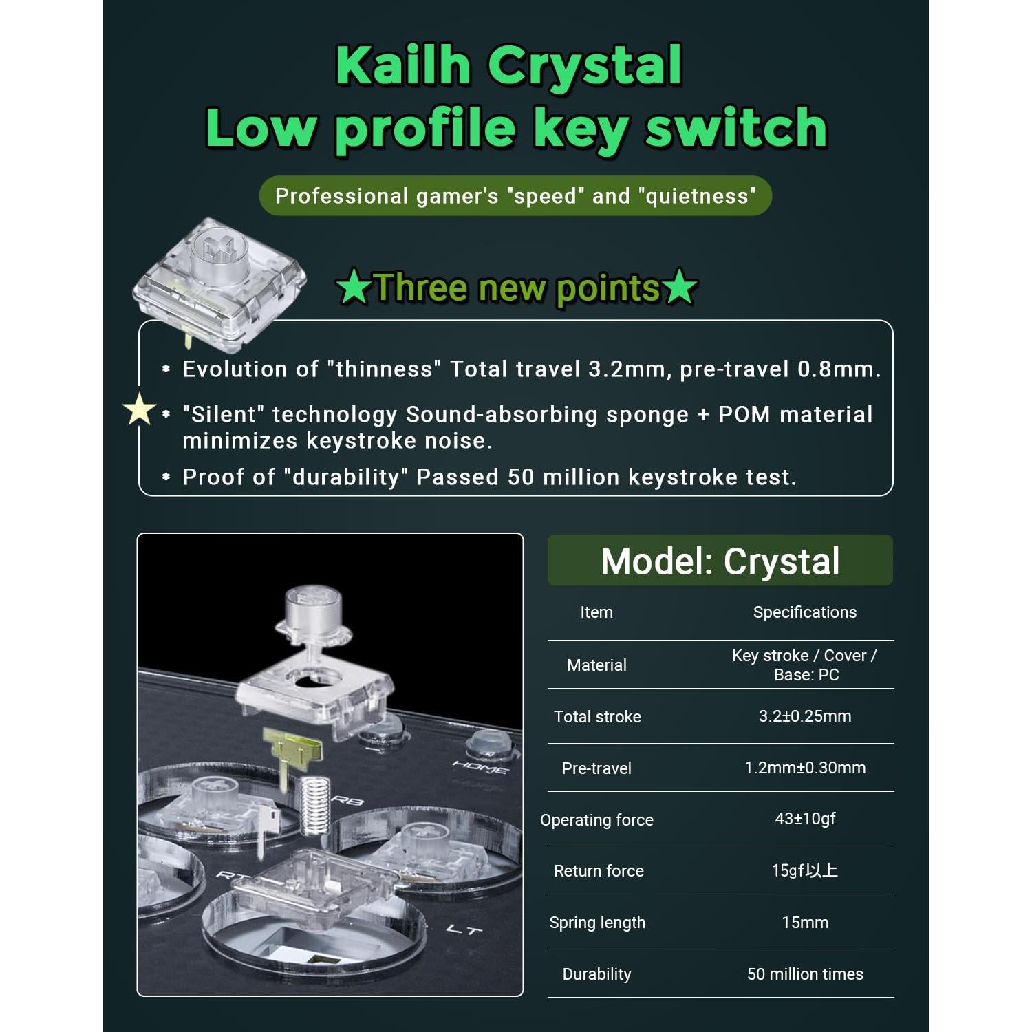 Controlador de Arcade JZW-Shop T16-texture Negro con RGB