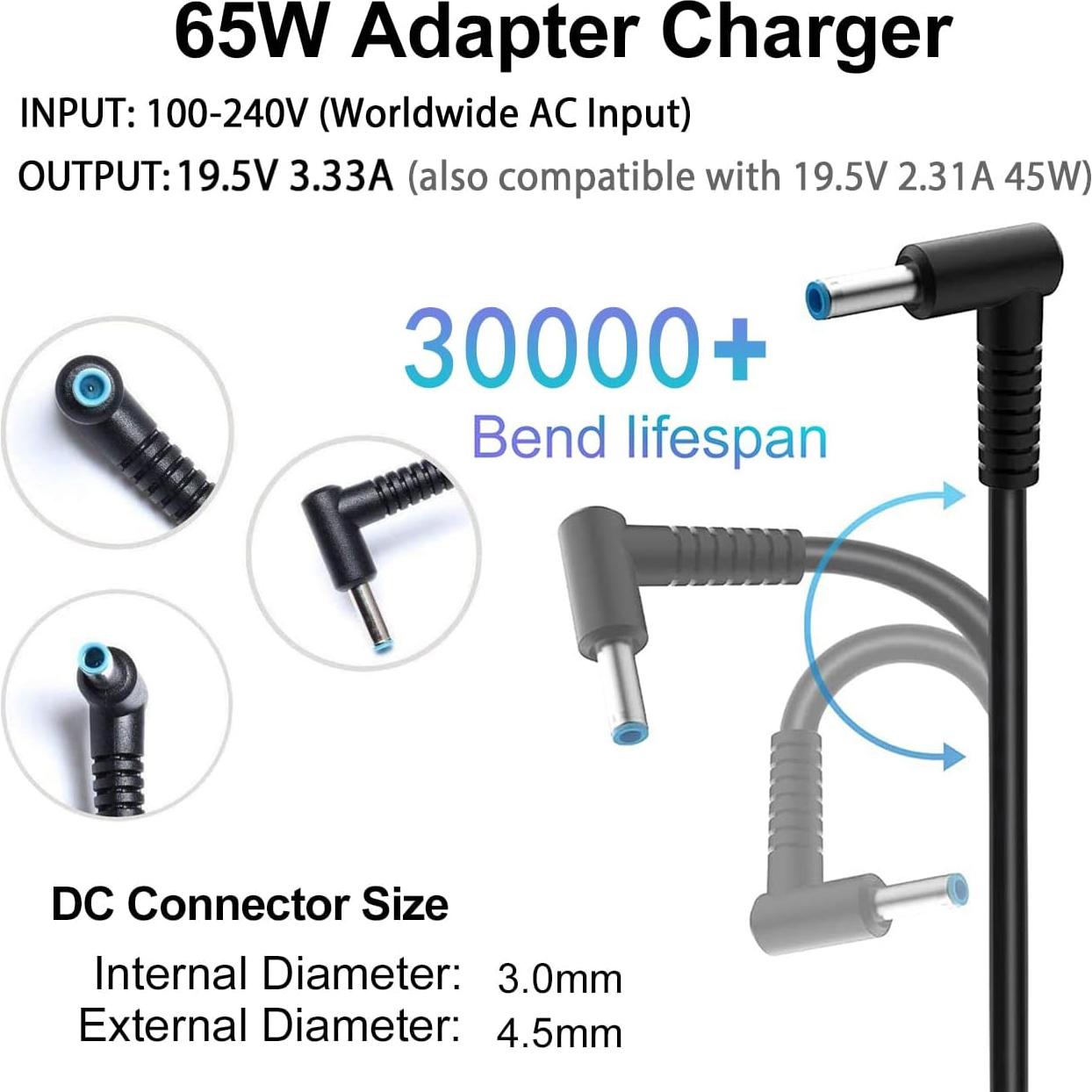 Cargador Laptop 65W HP Pavilion Envy Elitebook ProBook 19.5V