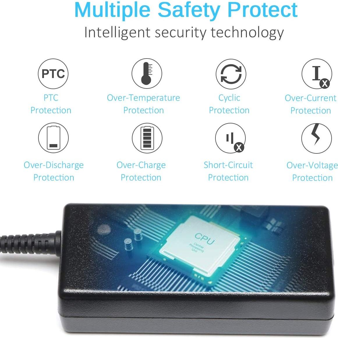 Cargador Laptop 65W HP Pavilion Envy Elitebook ProBook 19.5V