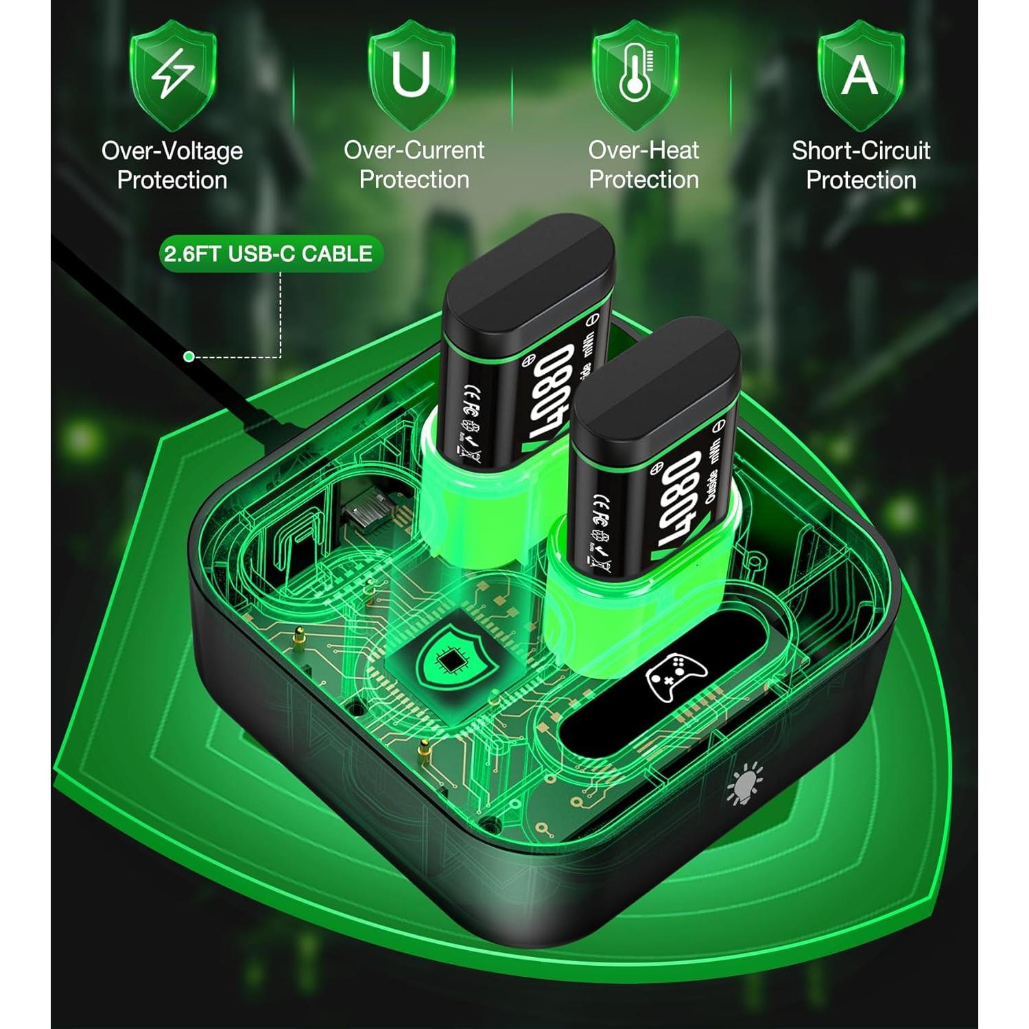 Baterías Recargables NinjajoyOX 4x4080mAh para Xbox