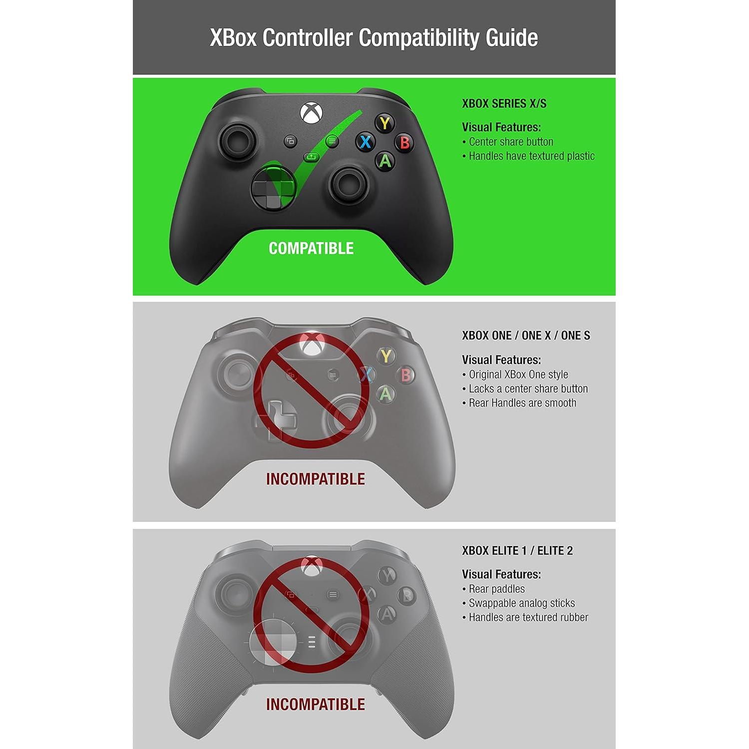 Funda de Controlador Foamy Lizard para Xbox Series X/S - Negro