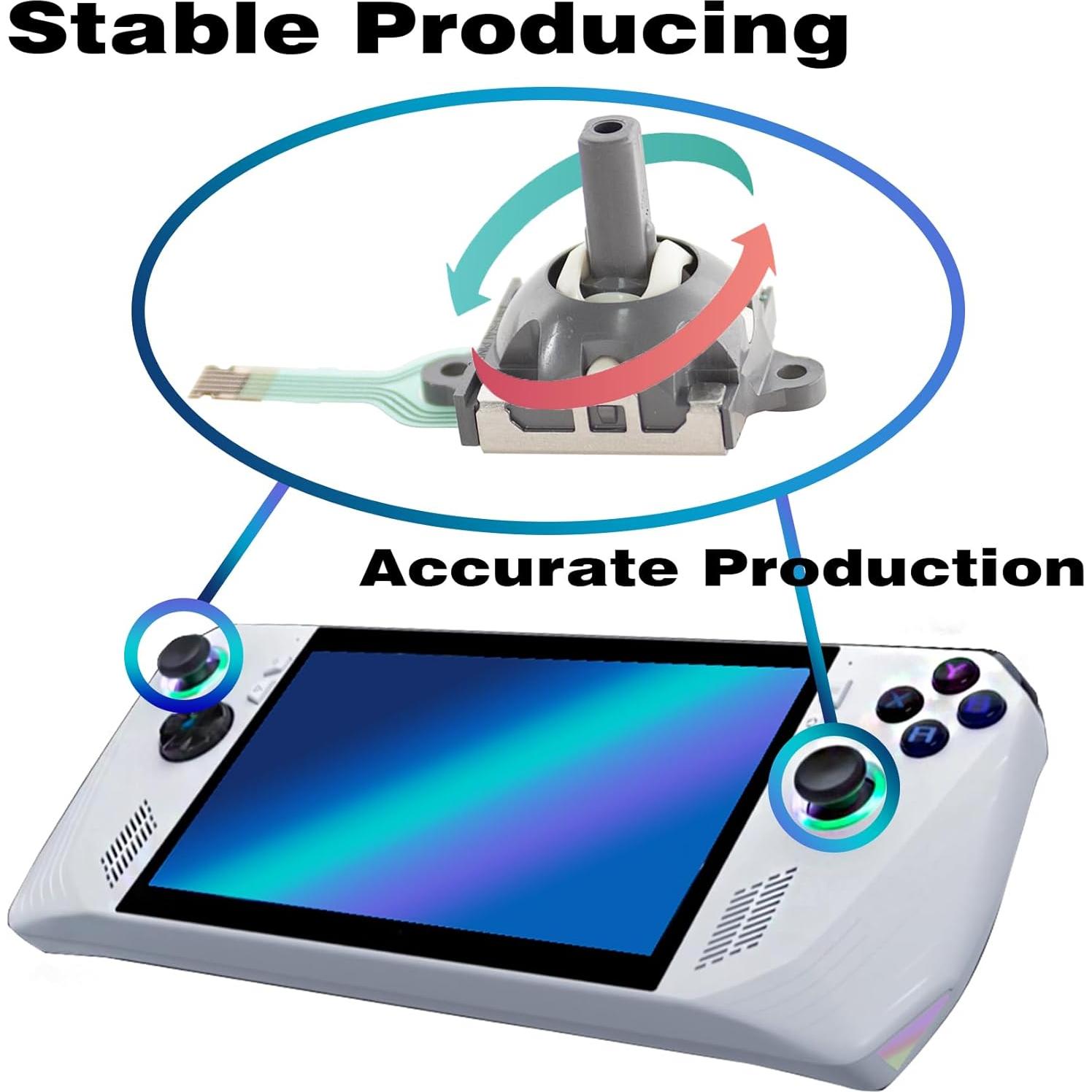 Reemplazo Joystick SunDiss para Asus ROG Ally RC71L y GPD Win 3