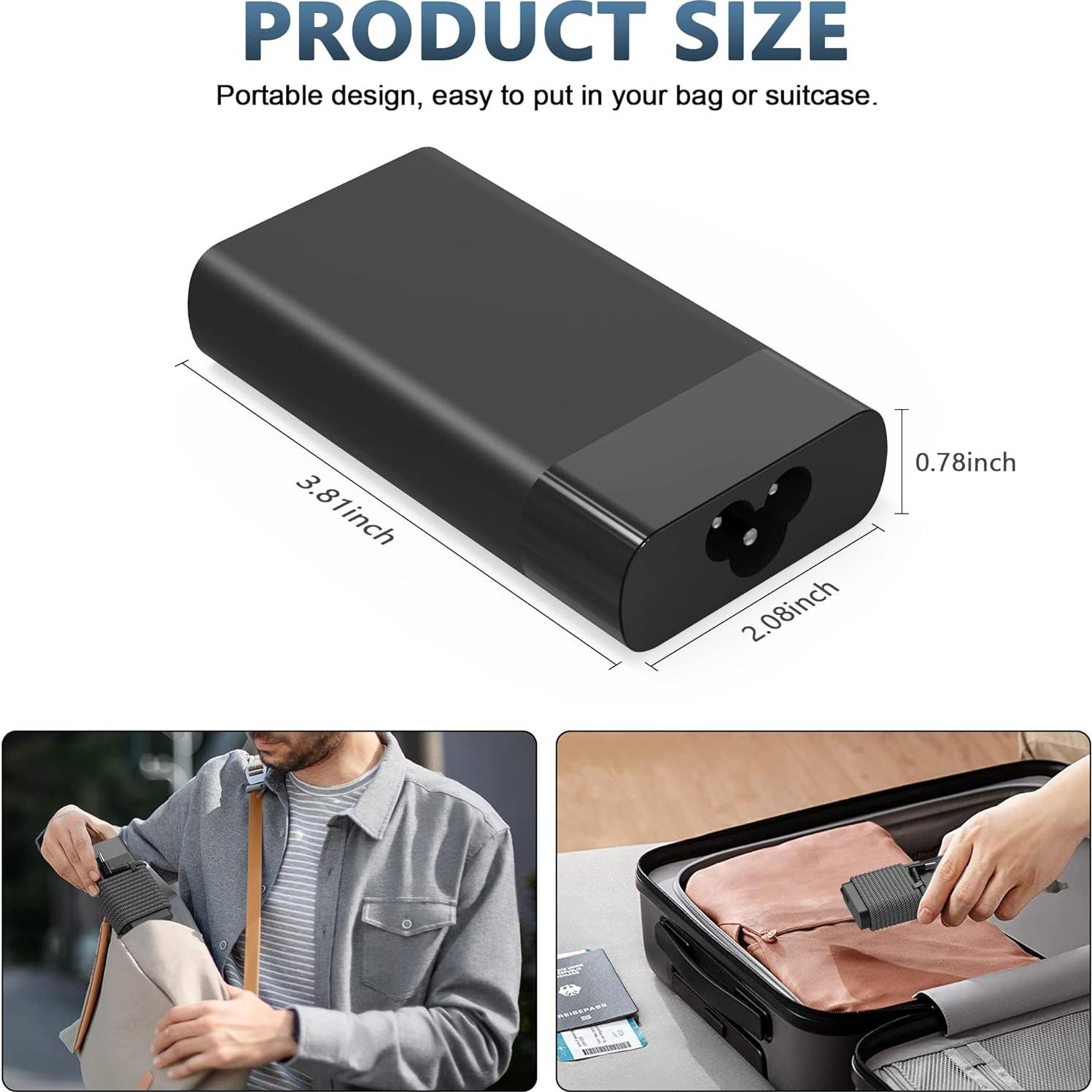 Cargador 65W HP Envy x360, Spectre, ProBook, EliteBook