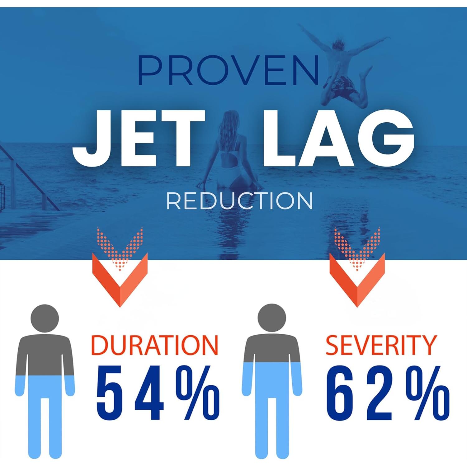 Pastillas para Jet Lag Flight Armour | Energía e Inmunidad