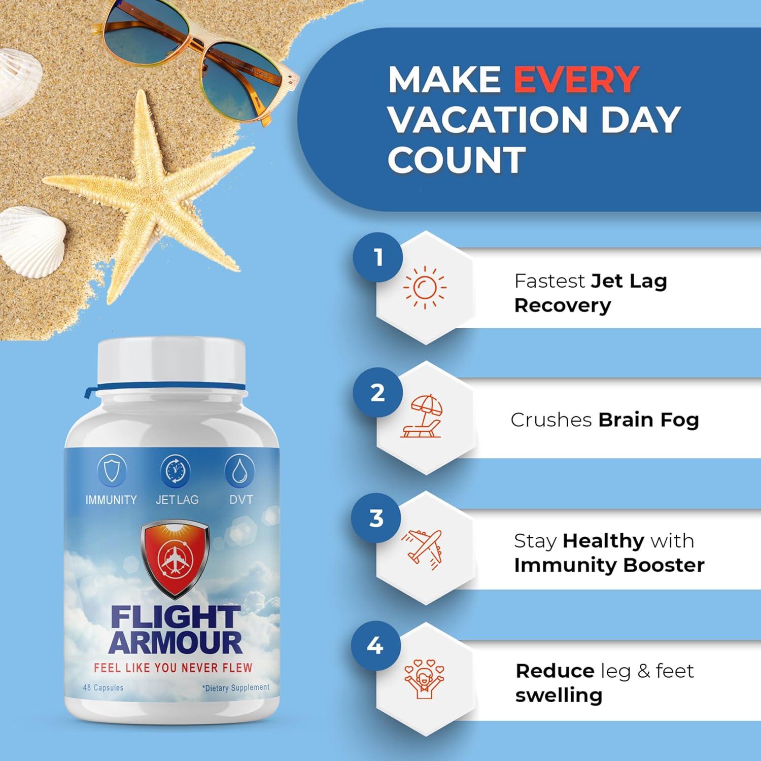 Pastillas para Jet Lag Flight Armour | Energía e Inmunidad